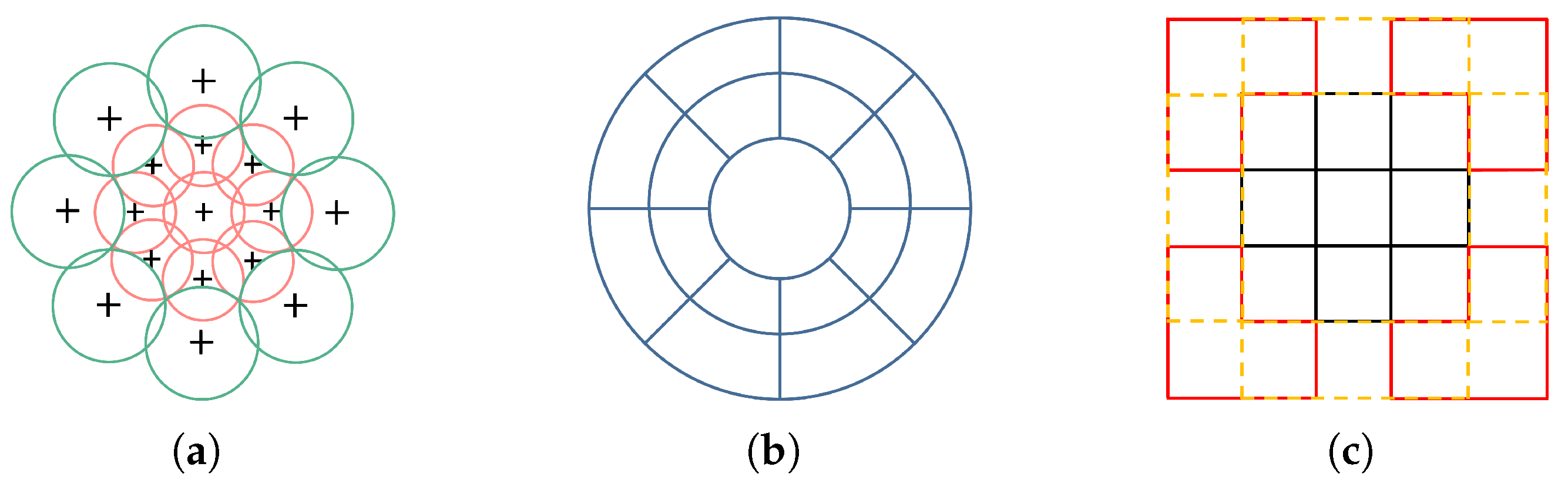 Remotesensing 16 04696 g010