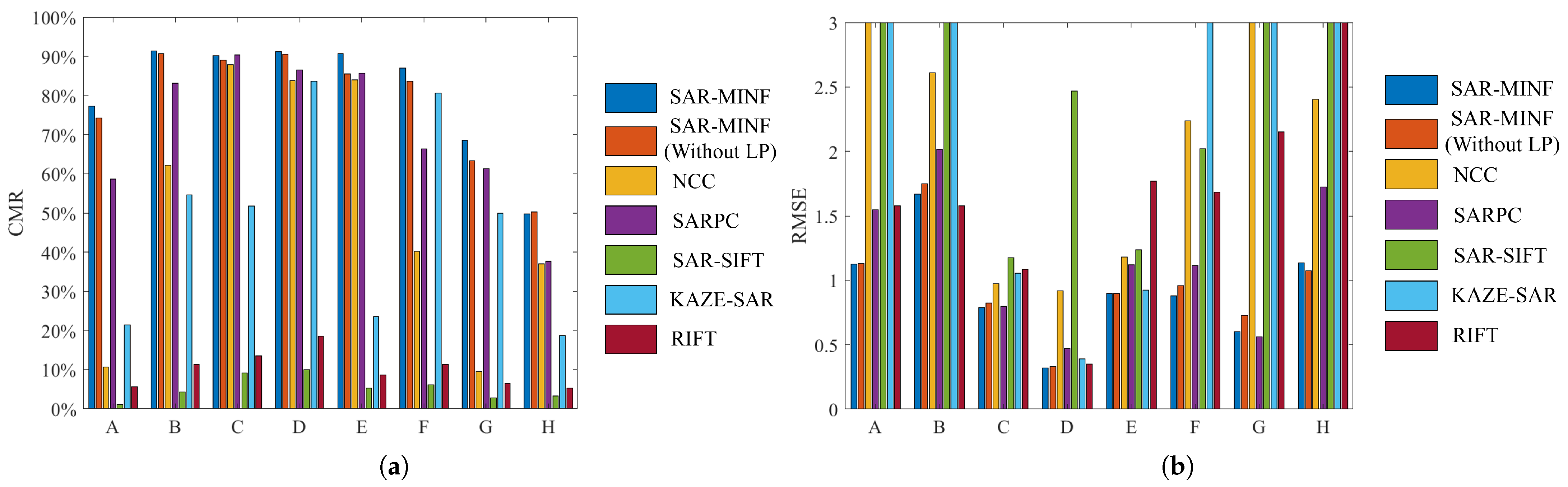 Remotesensing 16 04696 g014
