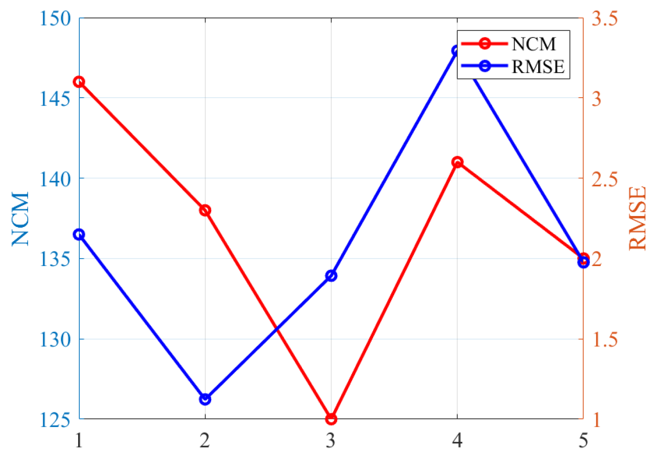 Remotesensing 16 04696 g015