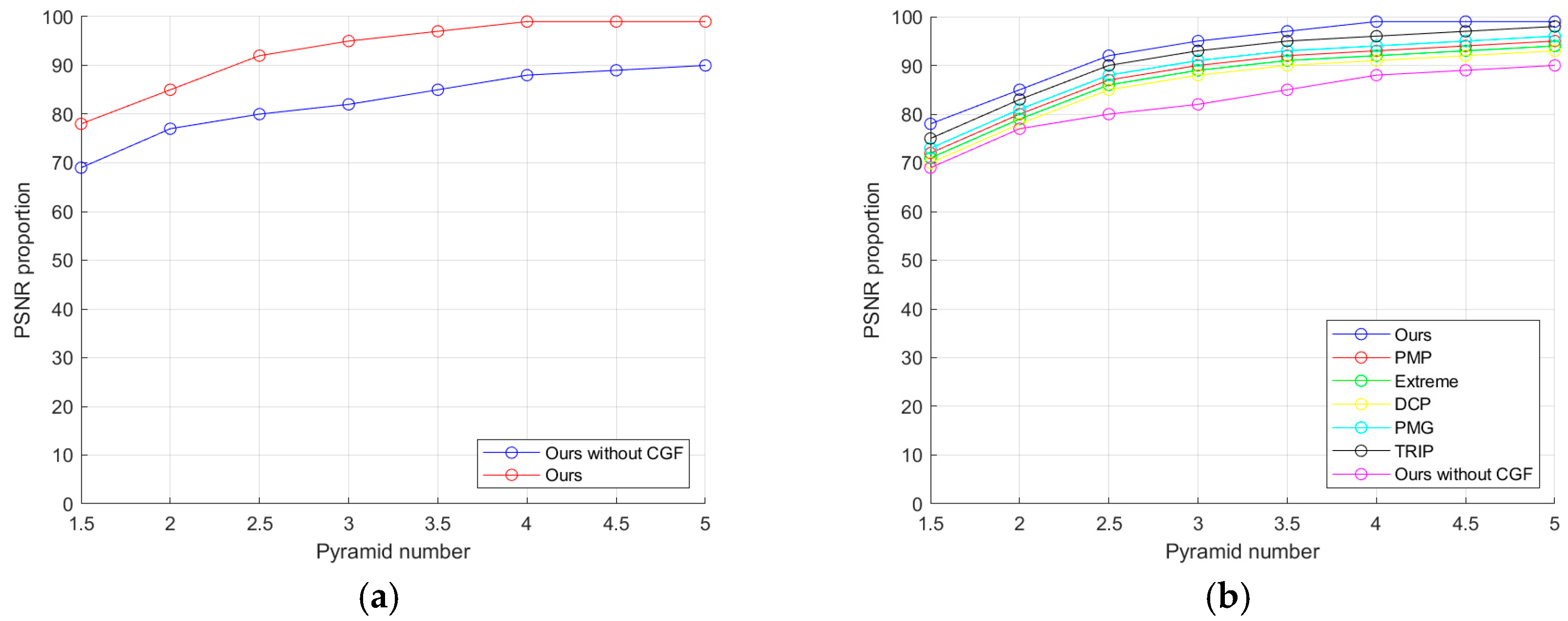 Remotesensing 16 04697 g013