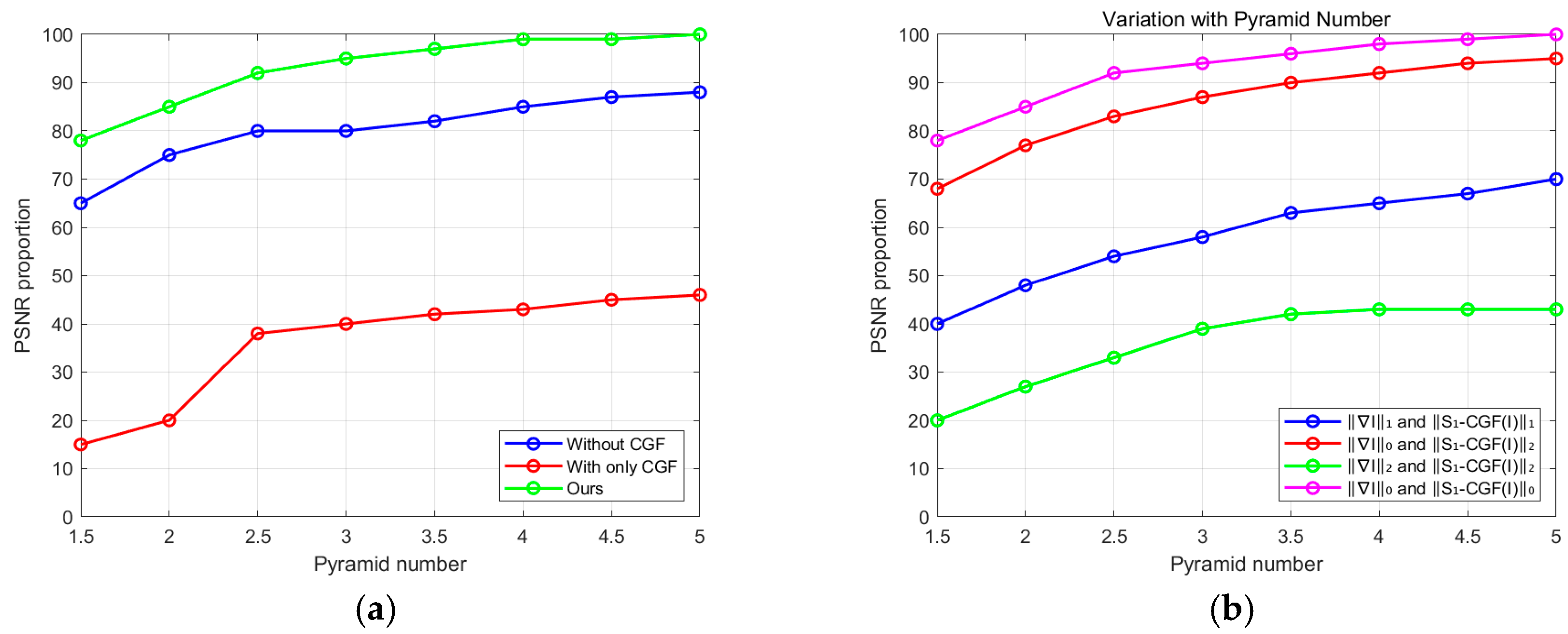 Remotesensing 16 04697 g015