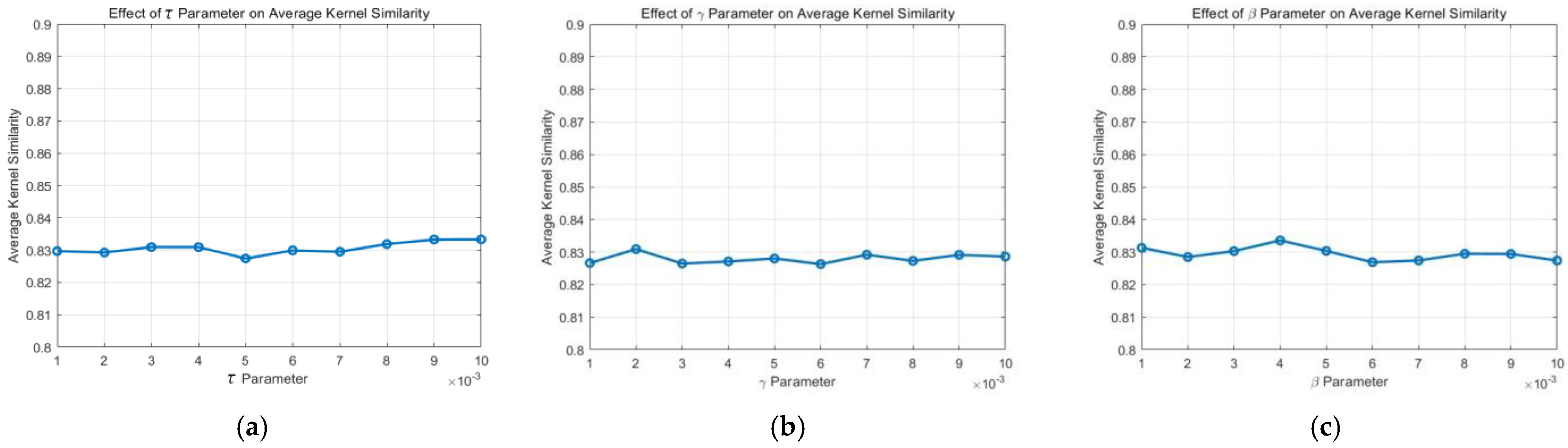 Remotesensing 16 04697 g020