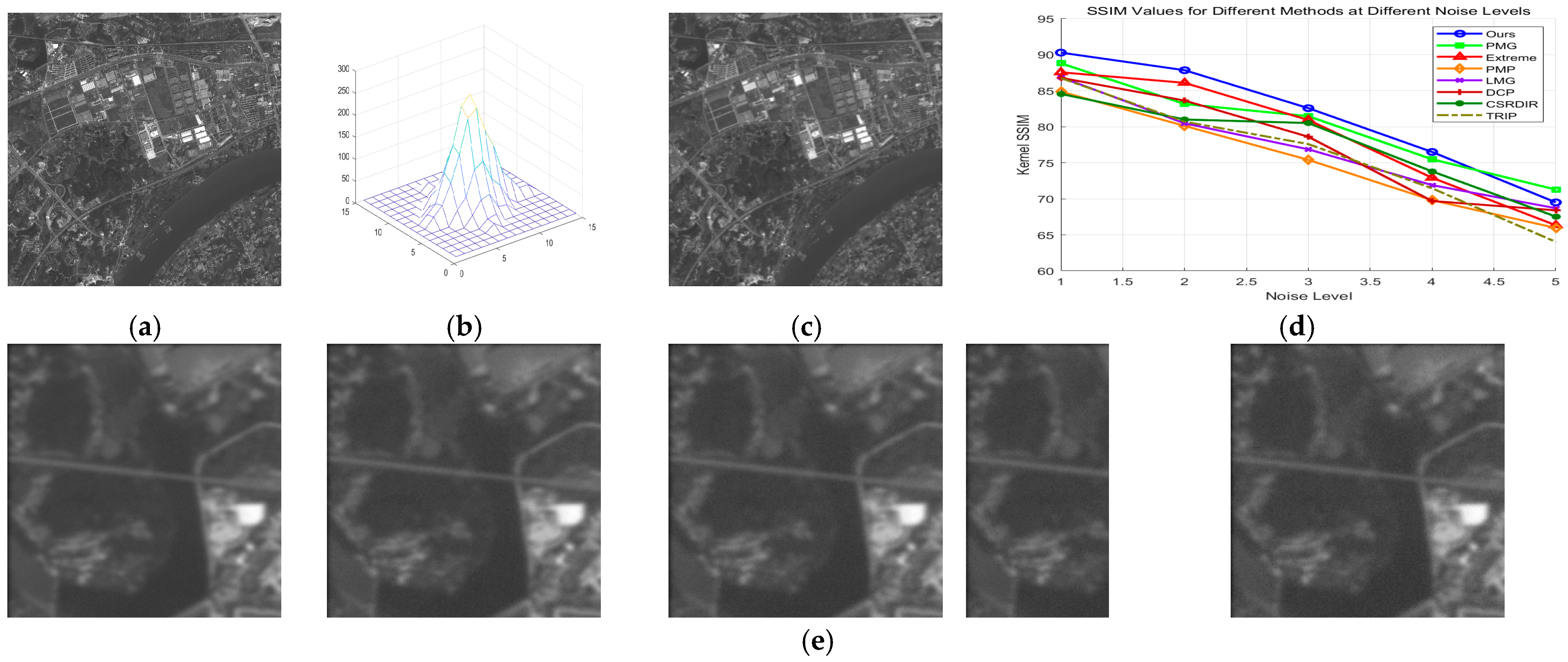 Remotesensing 16 04697 g021