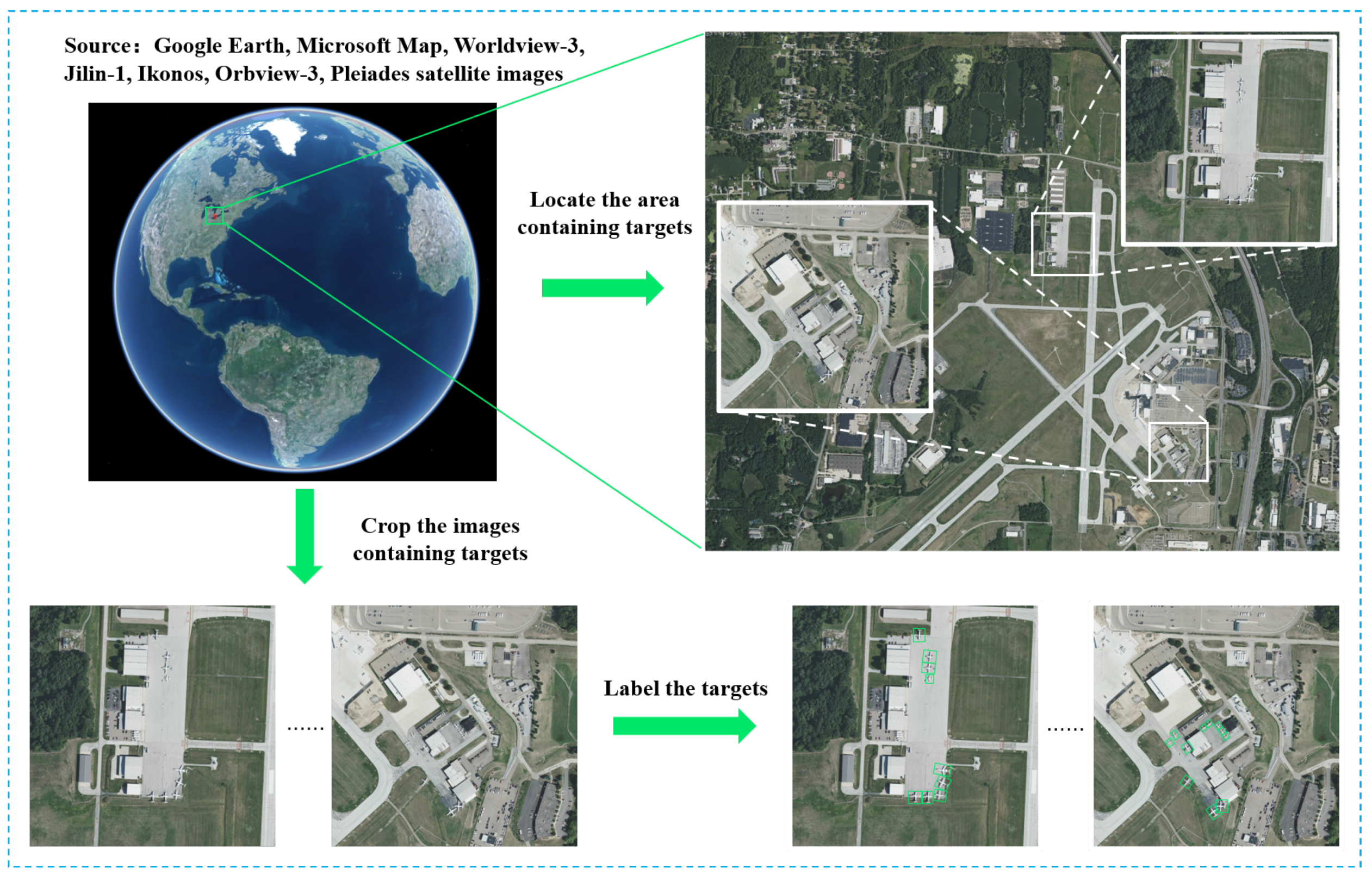 Remotesensing 16 04699 g001