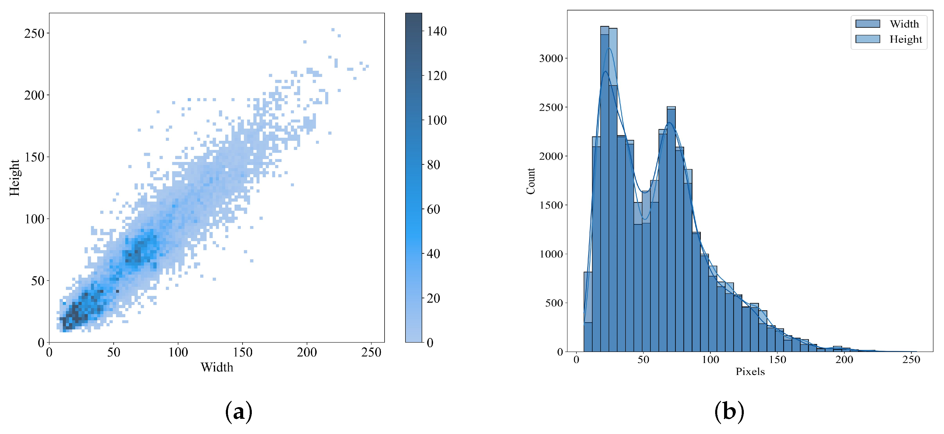 Remotesensing 16 04699 g005