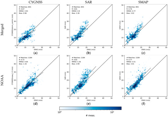 Remotesensing 16 04702 g0a1