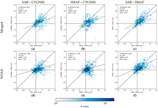 Remotesensing 16 04702 g0a2