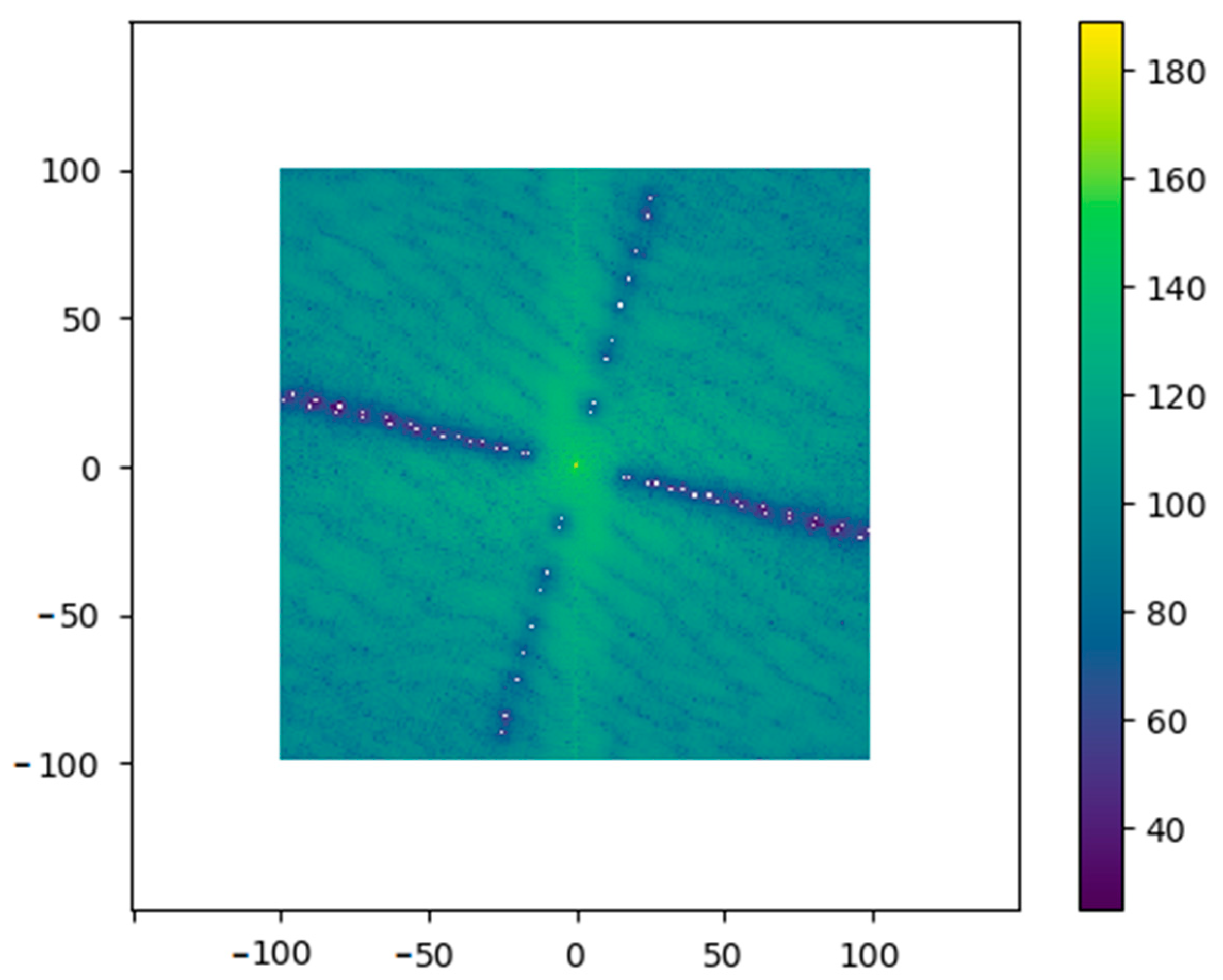 Remotesensing 16 04707 g009