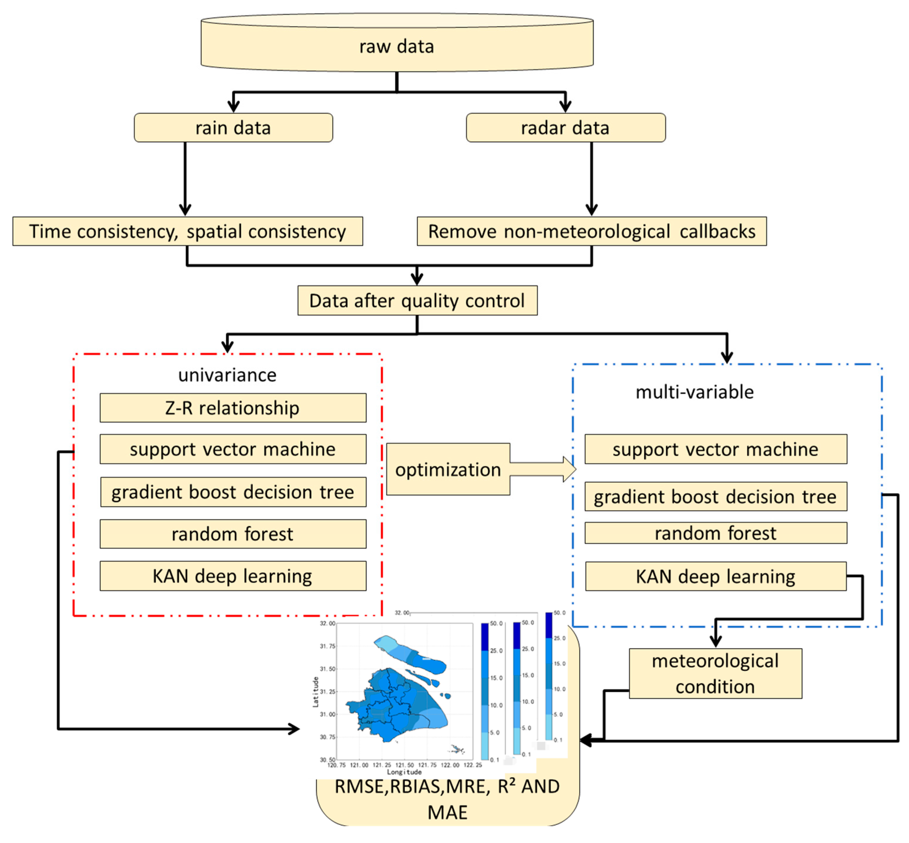 Remotesensing 16 04713 g003 Remotesensing 16 04713 g003