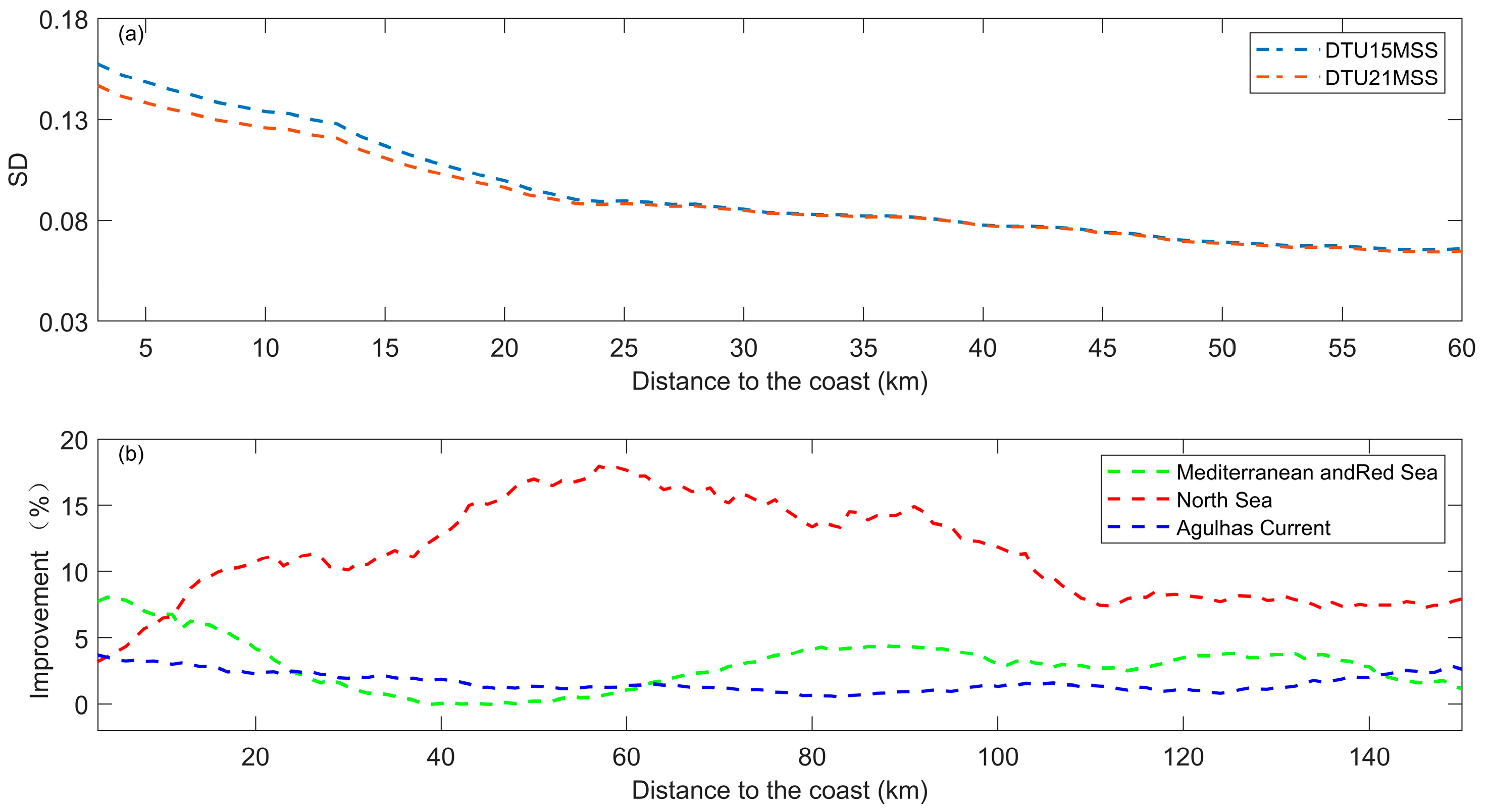 Remotesensing 16 04714 g005