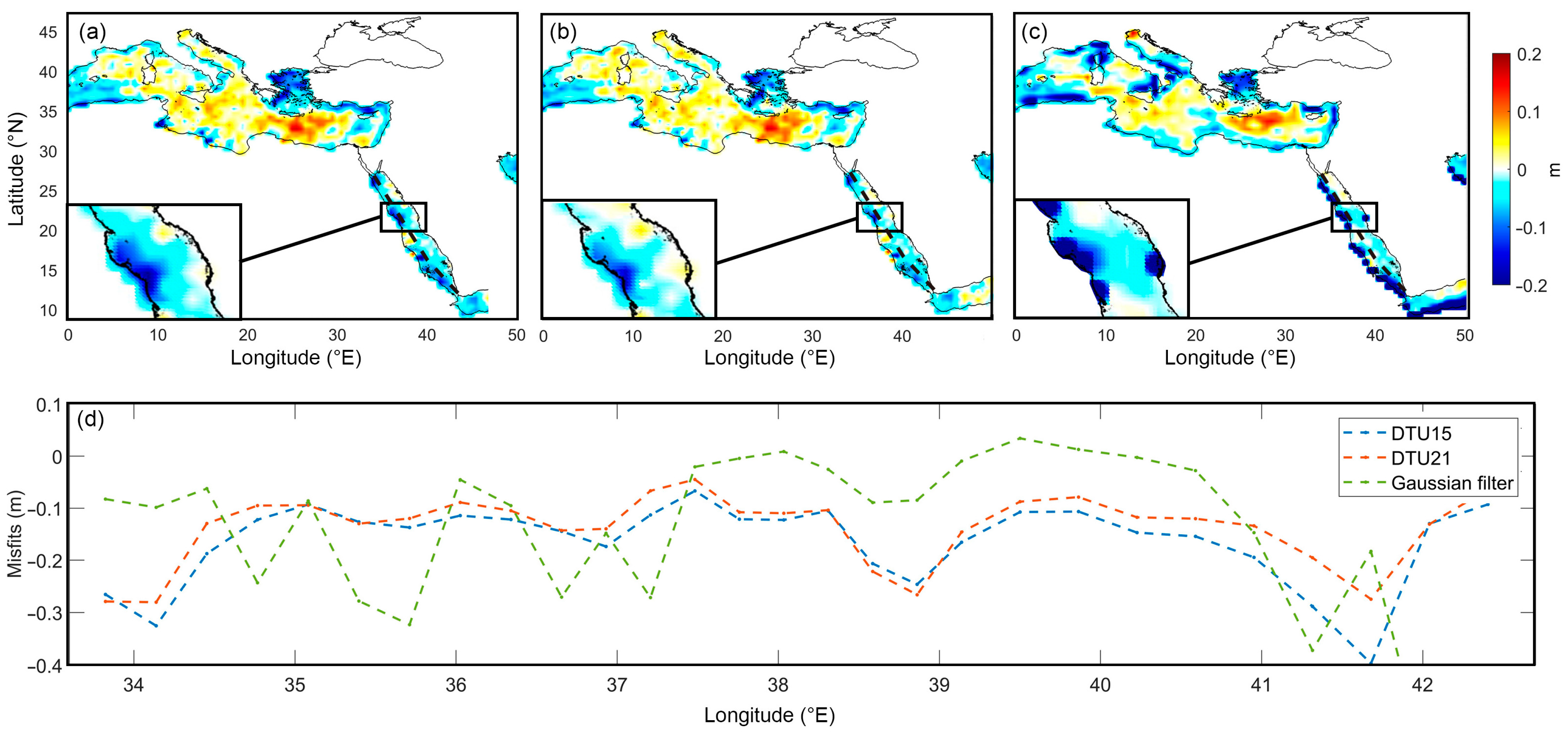 Remotesensing 16 04714 g008