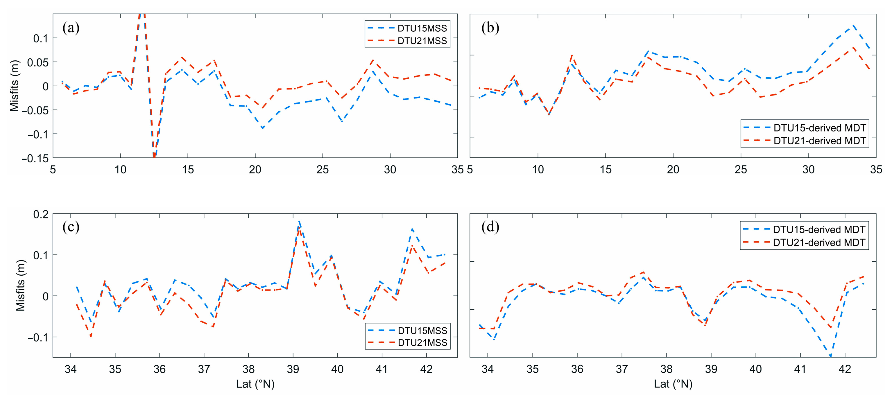 Remotesensing 16 04714 g013