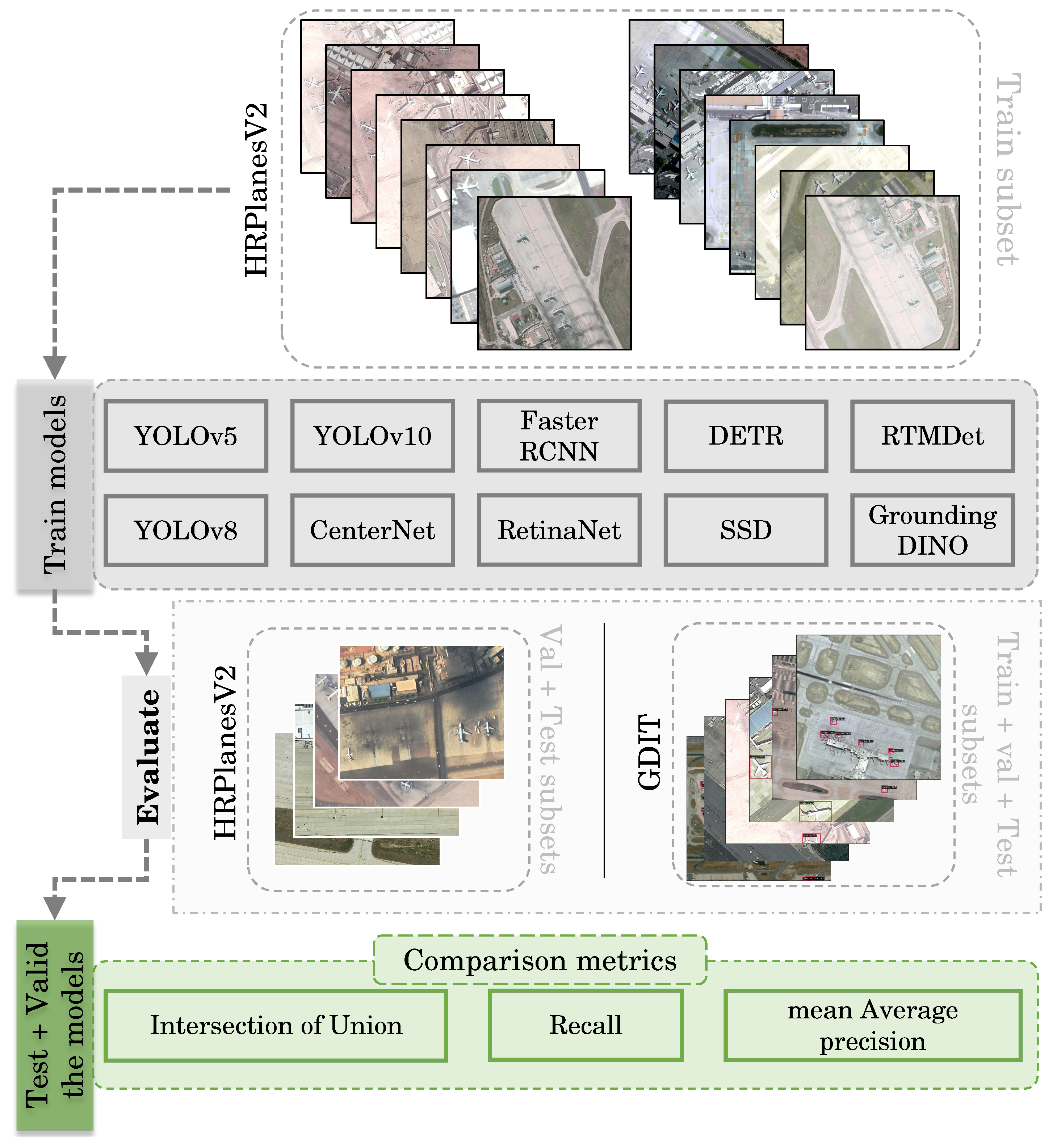 Remotesensing 16 04715 g010 Remotesensing 16 04715 g010