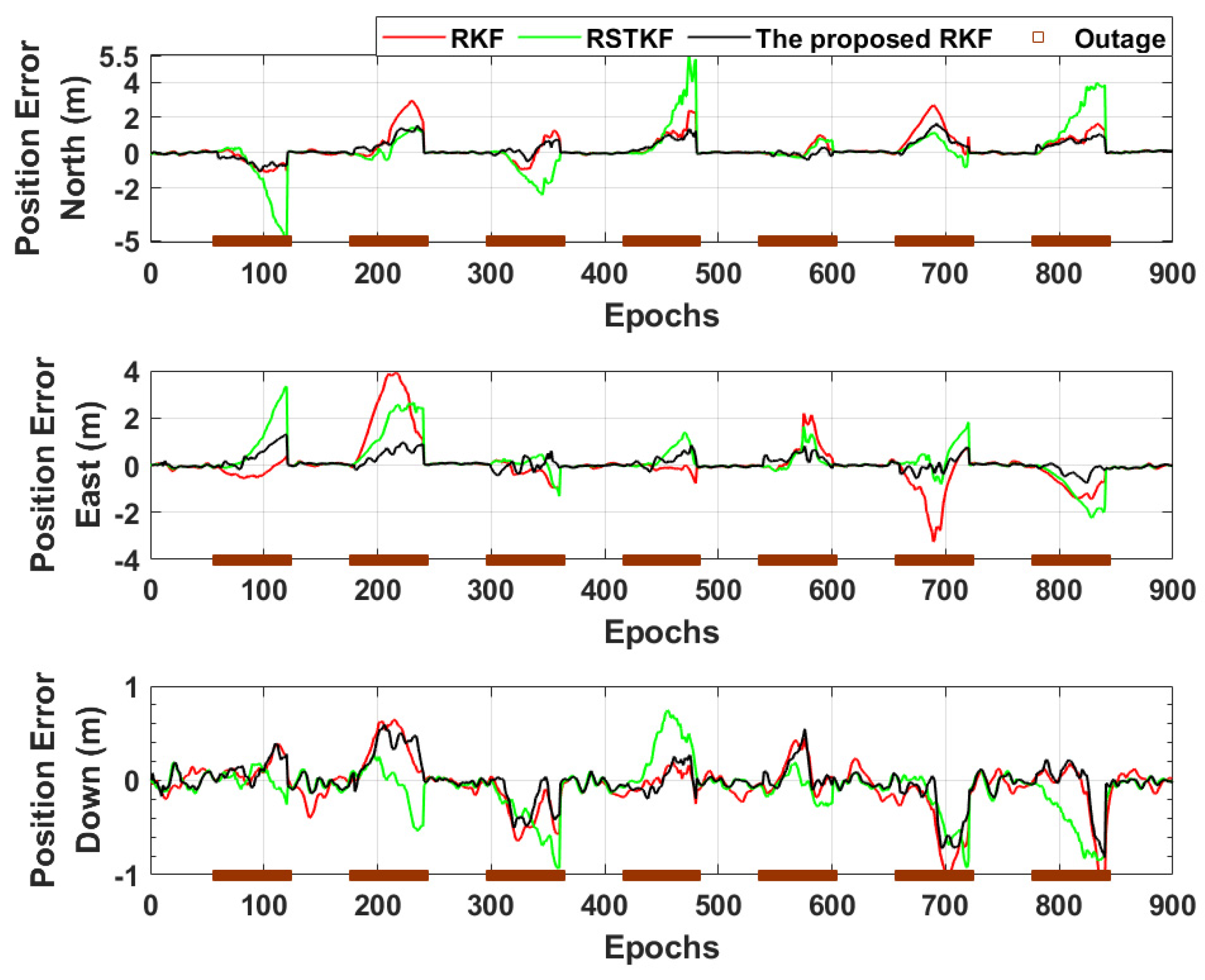 Remotesensing 16 04716 g005 Remotesensing 16 04716 g005