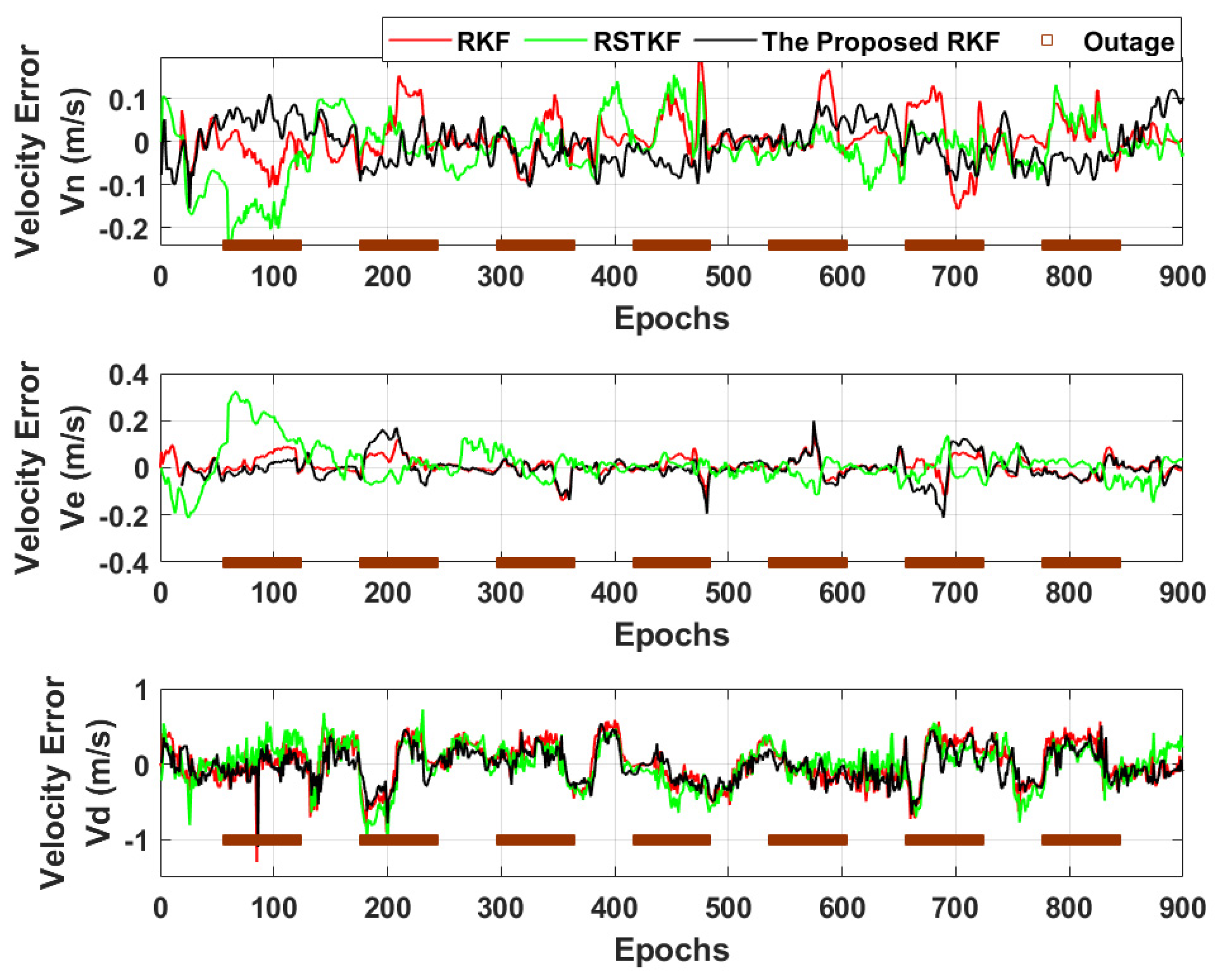 Remotesensing 16 04716 g006 Remotesensing 16 04716 g006