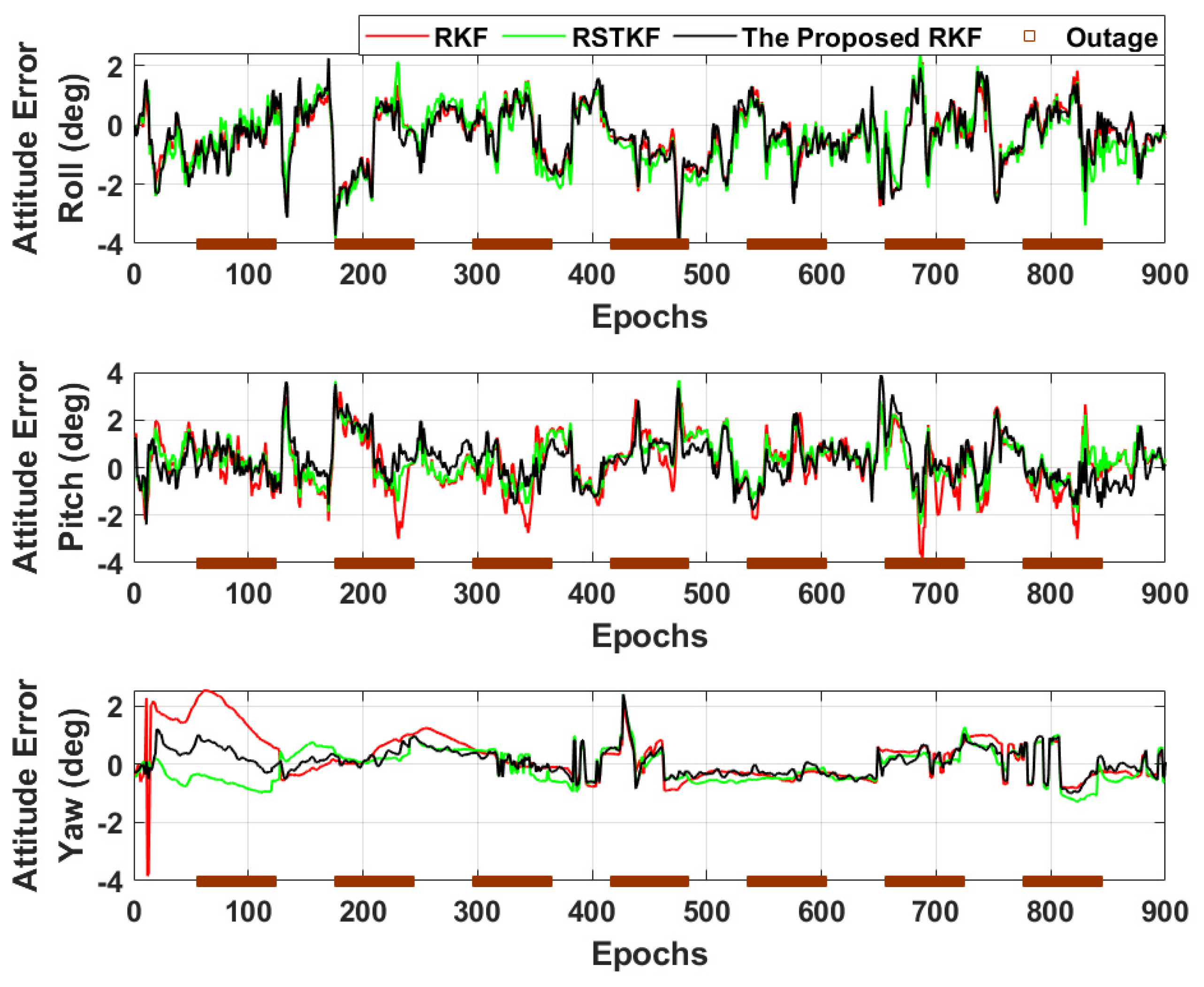 Remotesensing 16 04716 g007 Remotesensing 16 04716 g007
