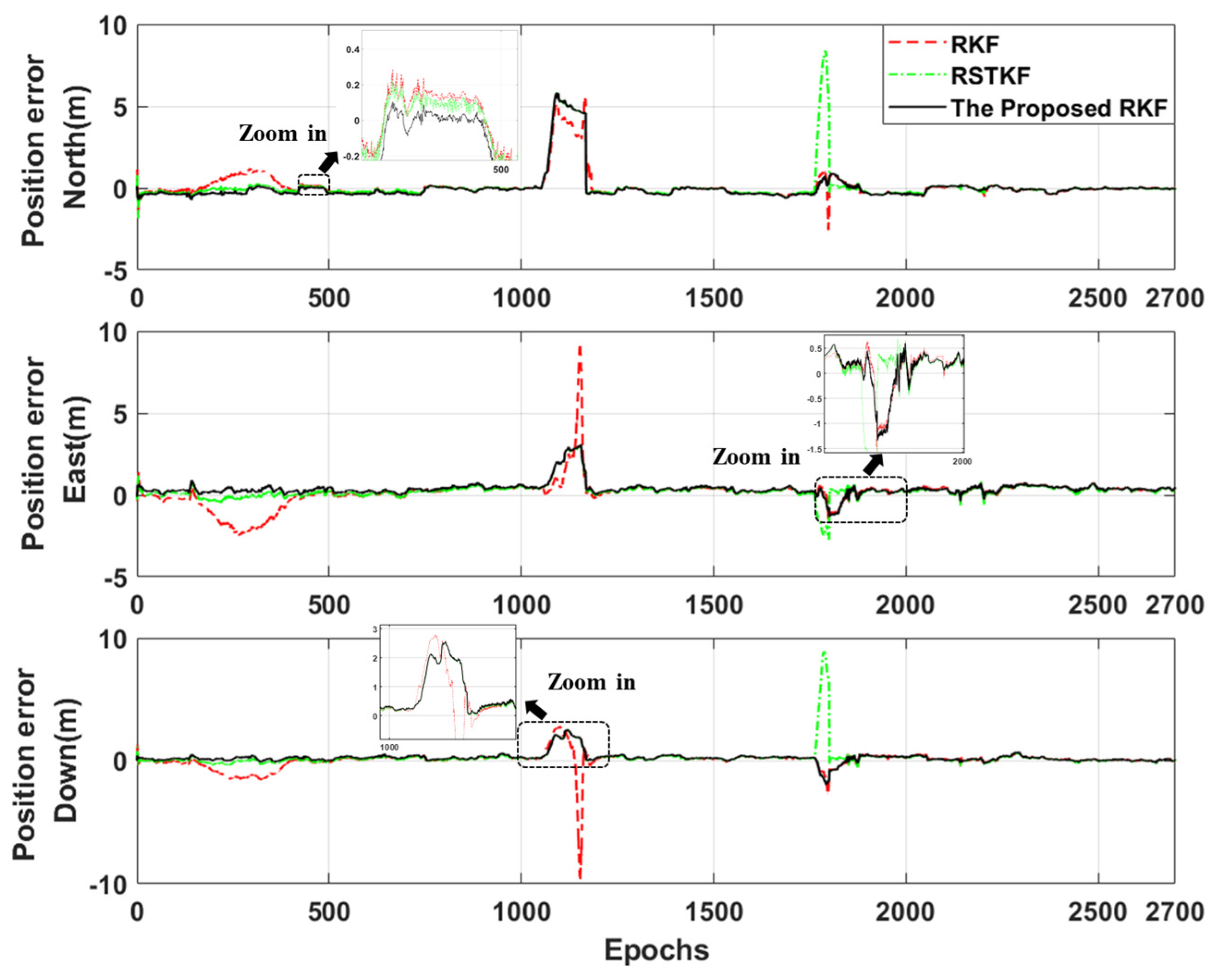 Remotesensing 16 04716 g009 Remotesensing 16 04716 g009
