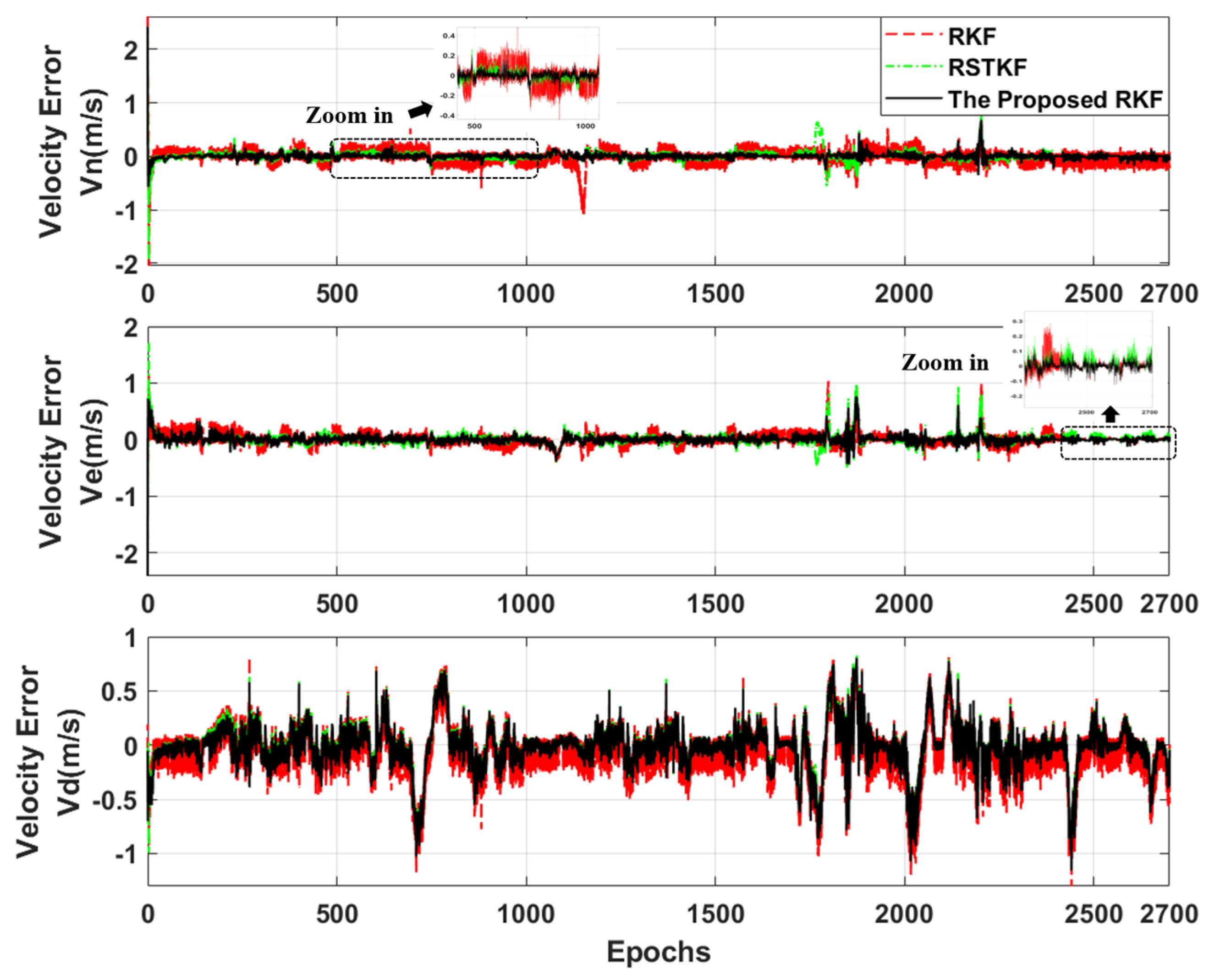 Remotesensing 16 04716 g010 Remotesensing 16 04716 g010