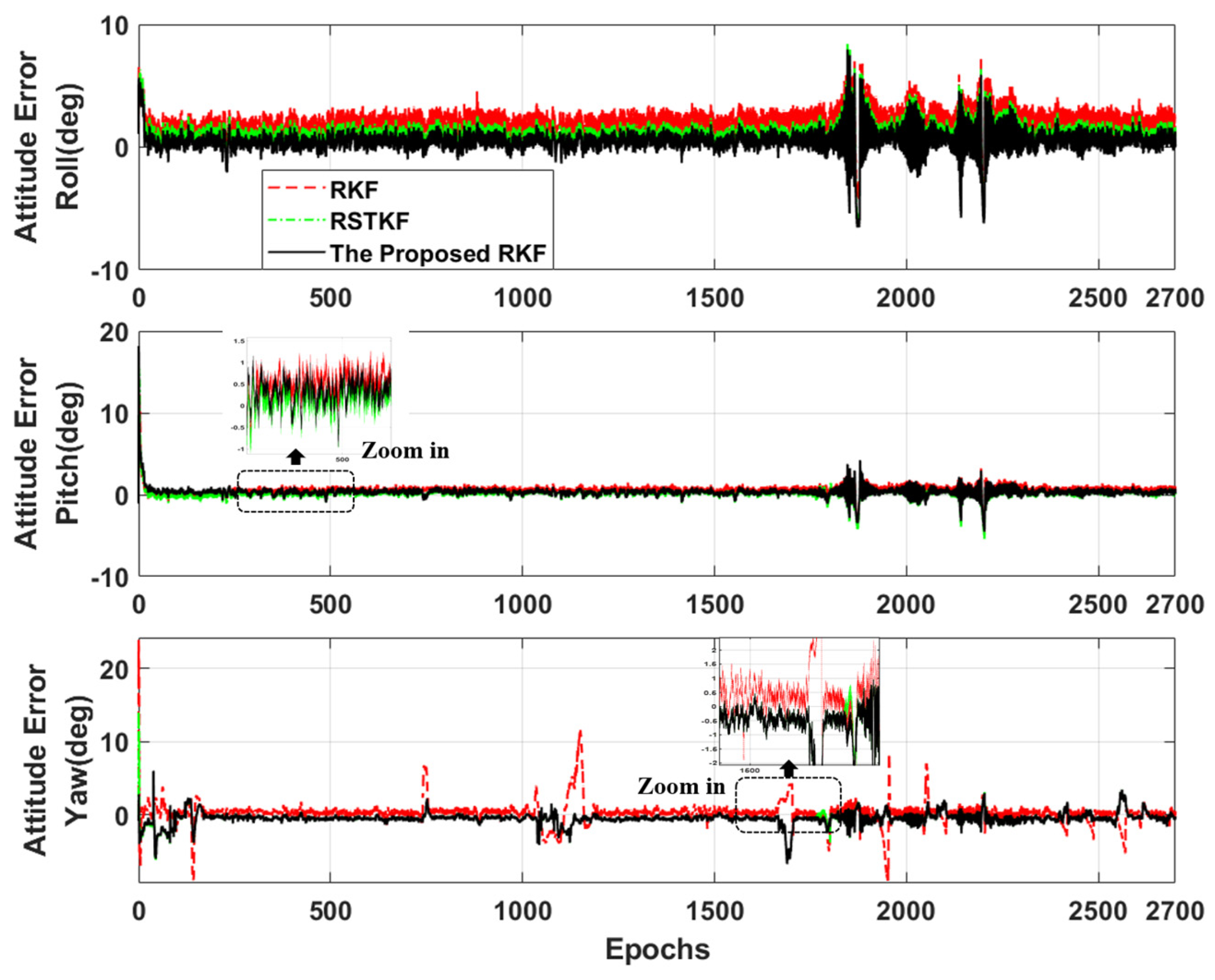 Remotesensing 16 04716 g011 Remotesensing 16 04716 g011