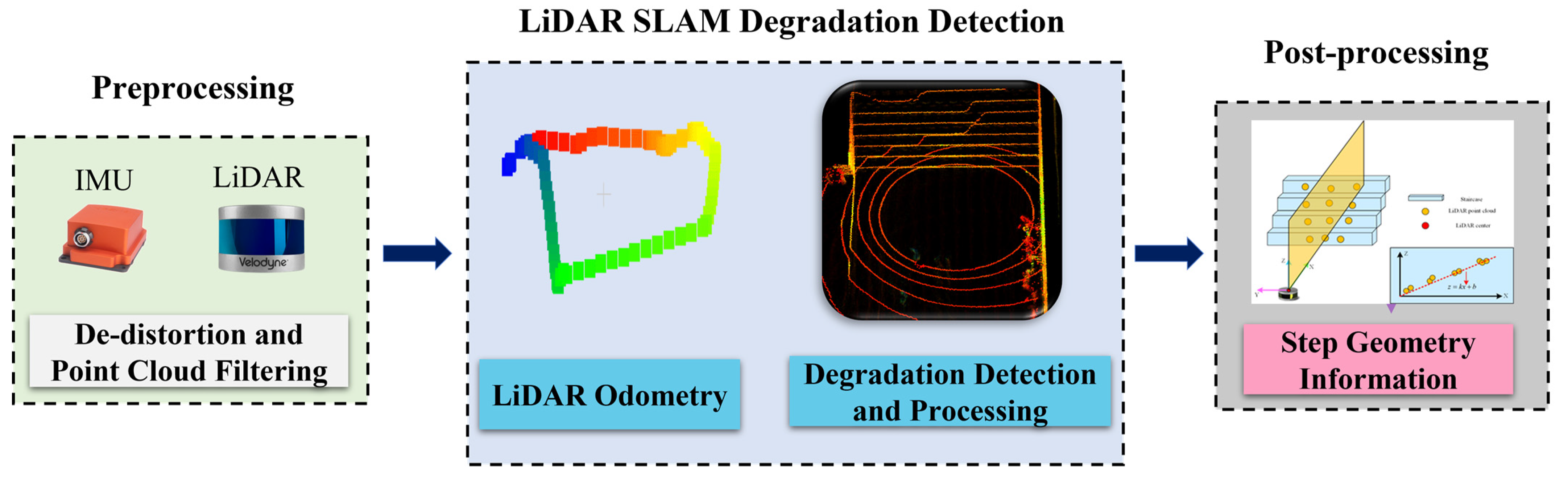 Remotesensing 16 04718 g001