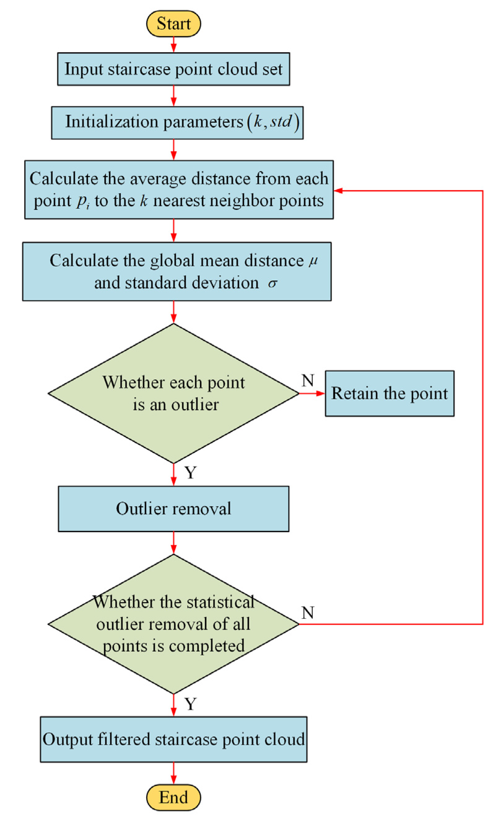 Remotesensing 16 04718 g004