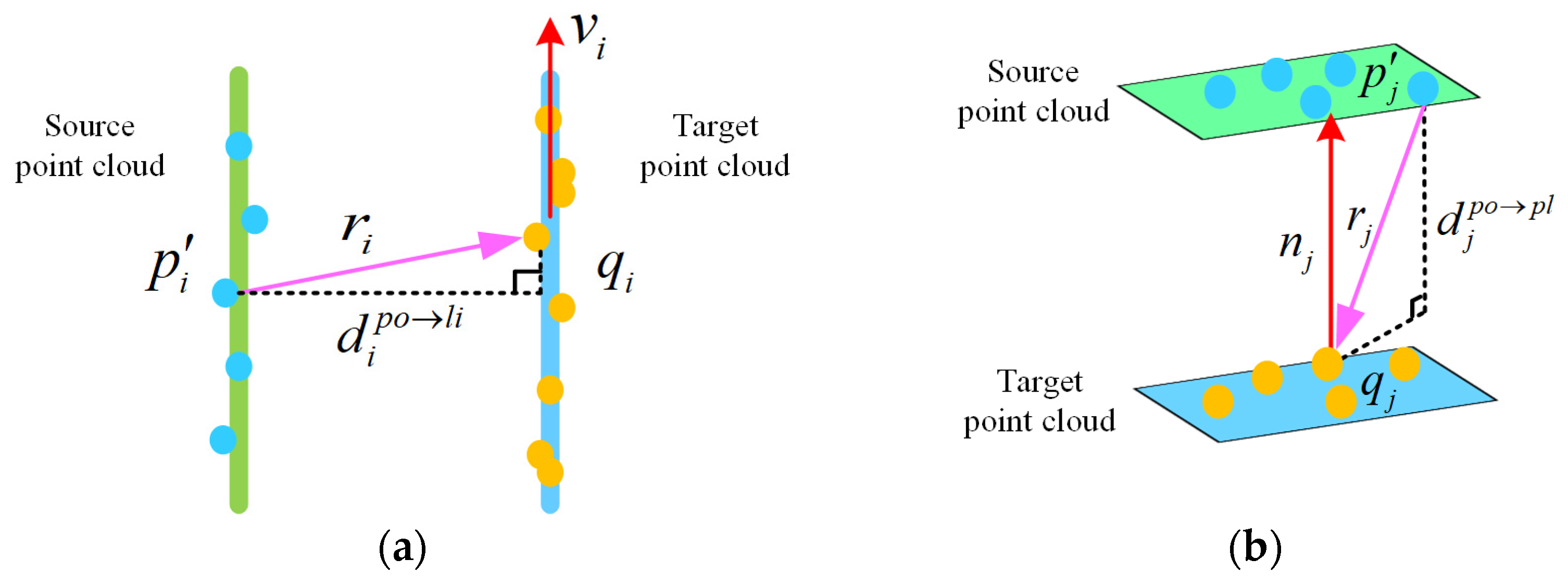 Remotesensing 16 04718 g009