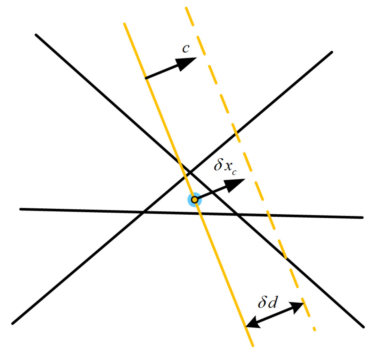 Remotesensing 16 04718 g010