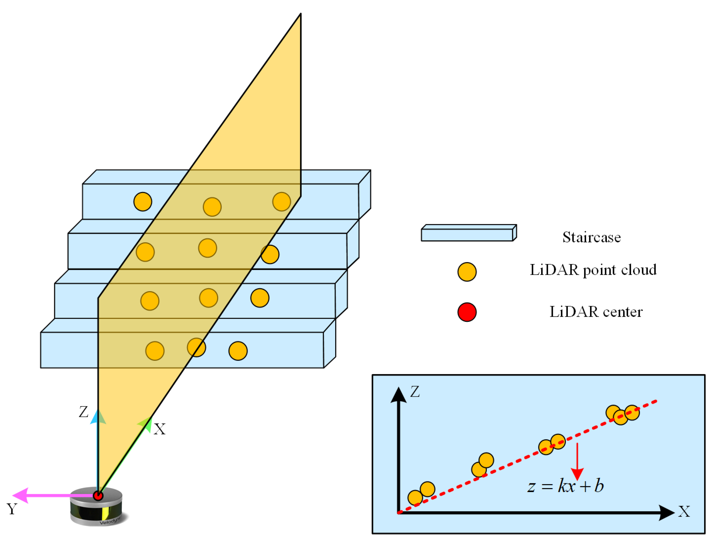 Remotesensing 16 04718 g013