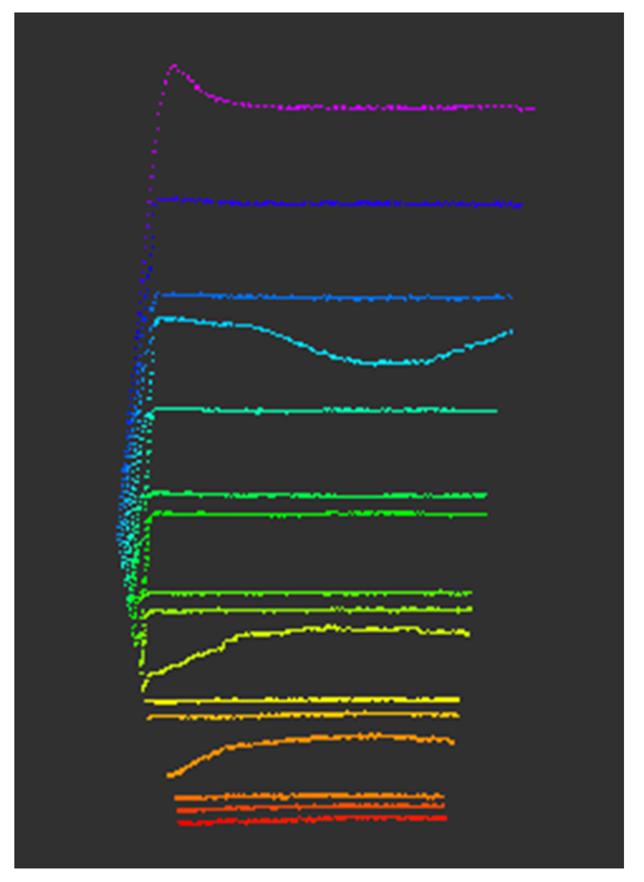 Remotesensing 16 04718 g014