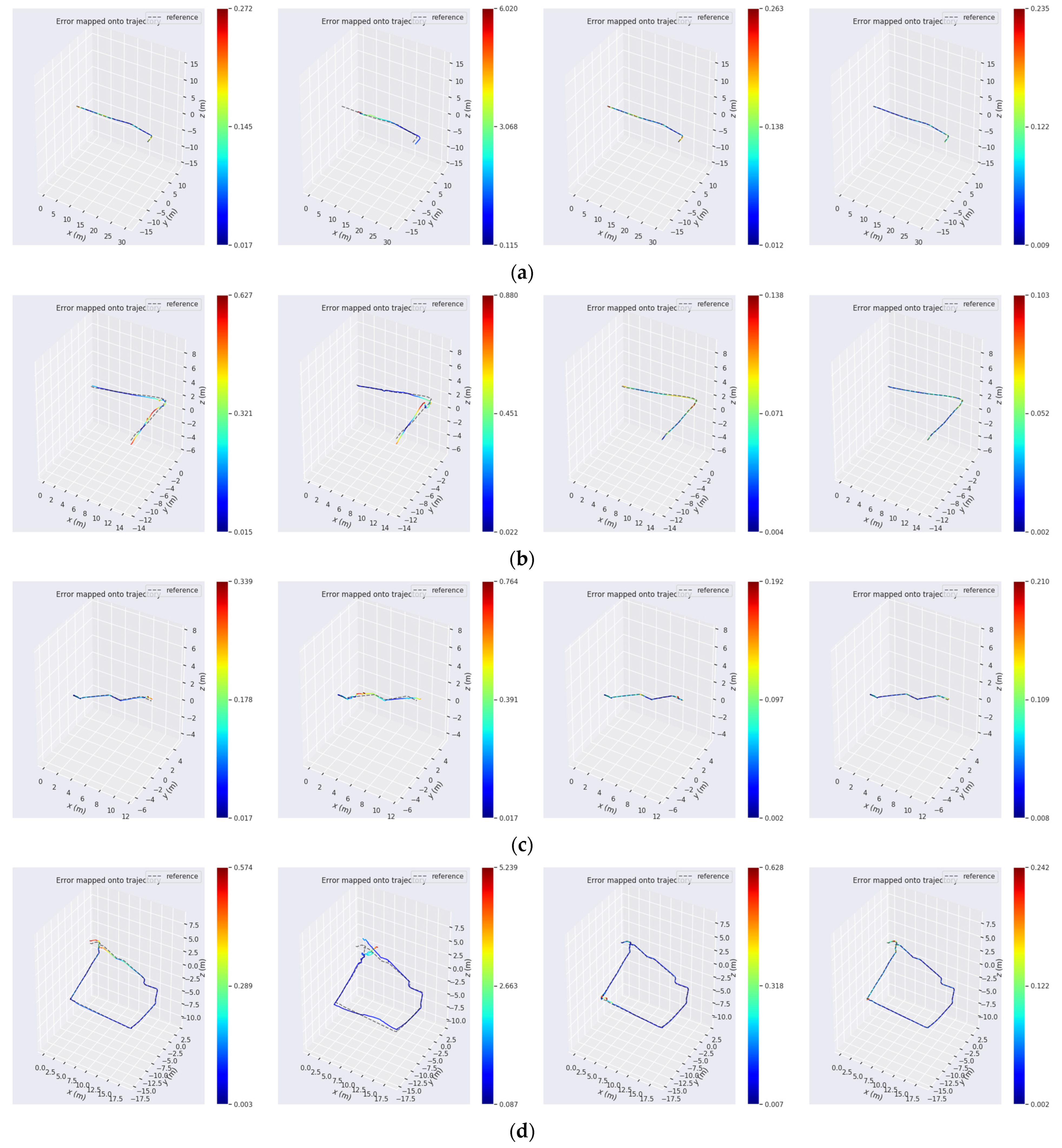 Remotesensing 16 04718 g017