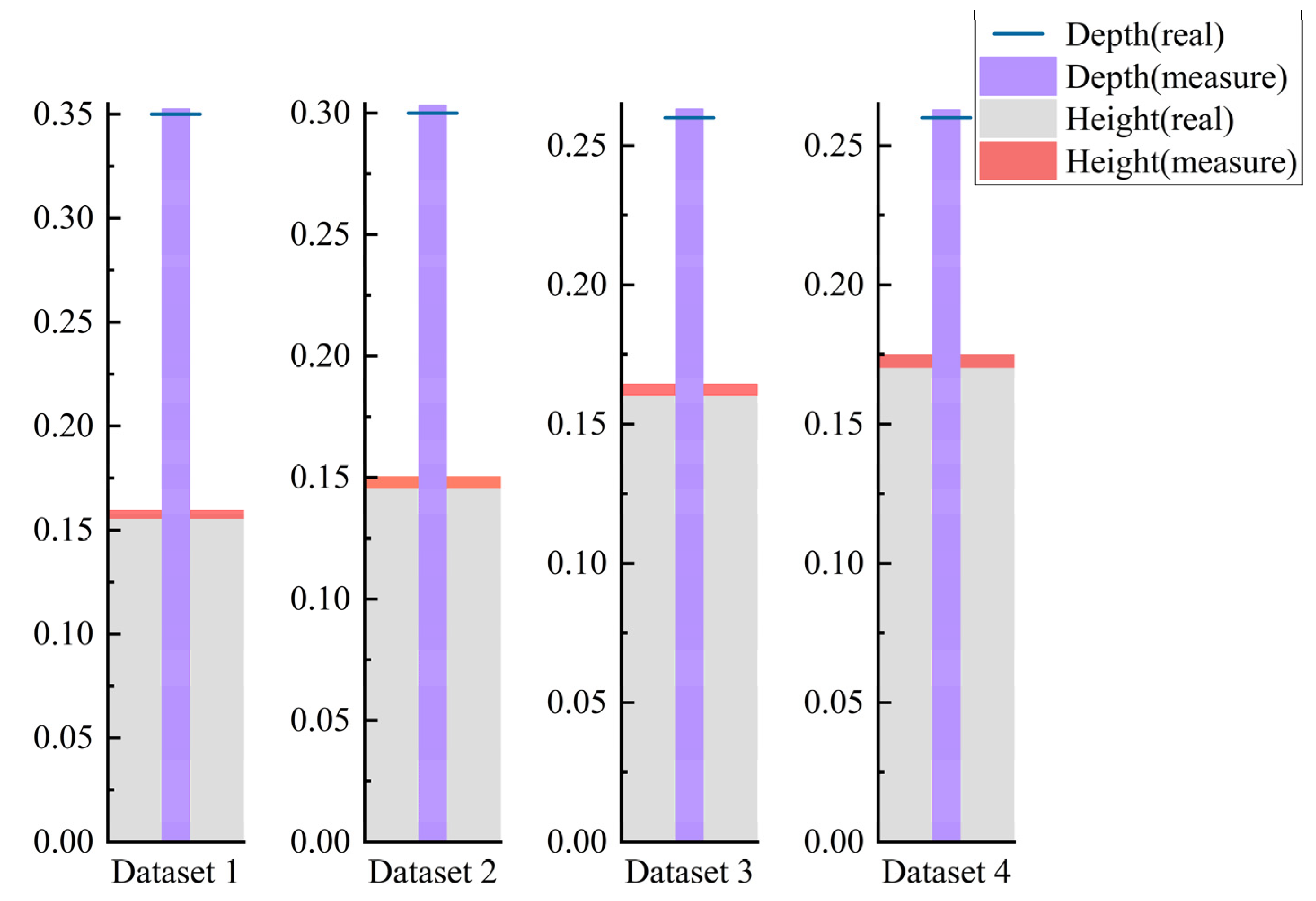 Remotesensing 16 04718 g022