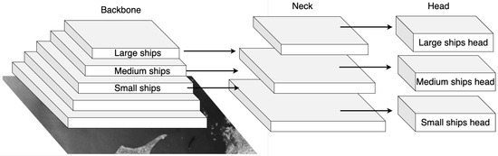 Remotesensing 16 04719 g0a1