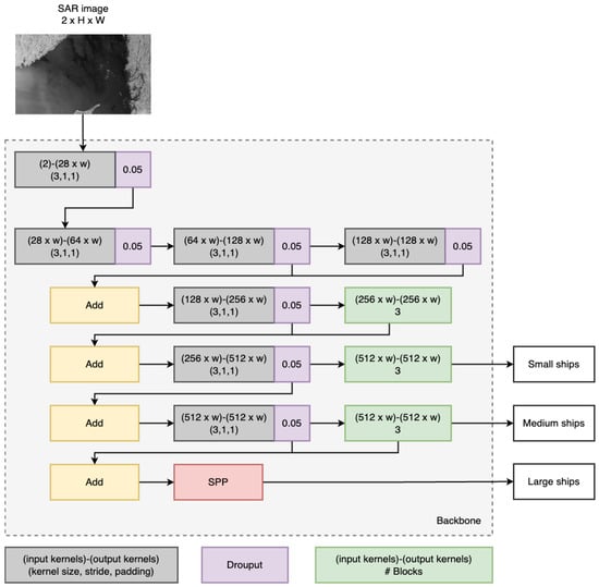 Remotesensing 16 04719 g0a2