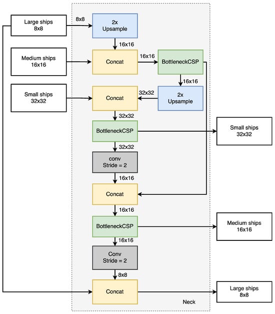 Remotesensing 16 04719 g0a3