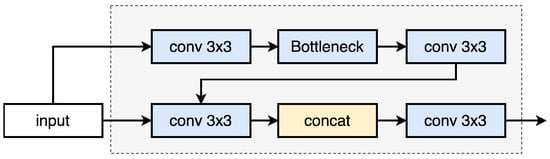 Remotesensing 16 04719 g0a4