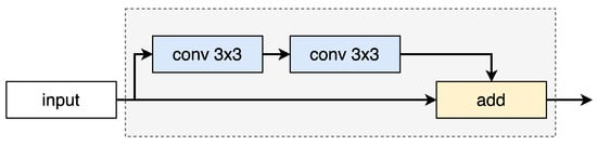 Remotesensing 16 04719 g0a6