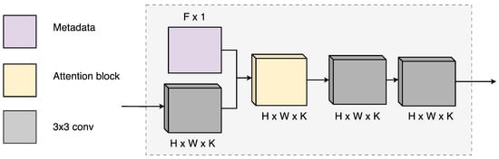 Remotesensing 16 04719 g0a7