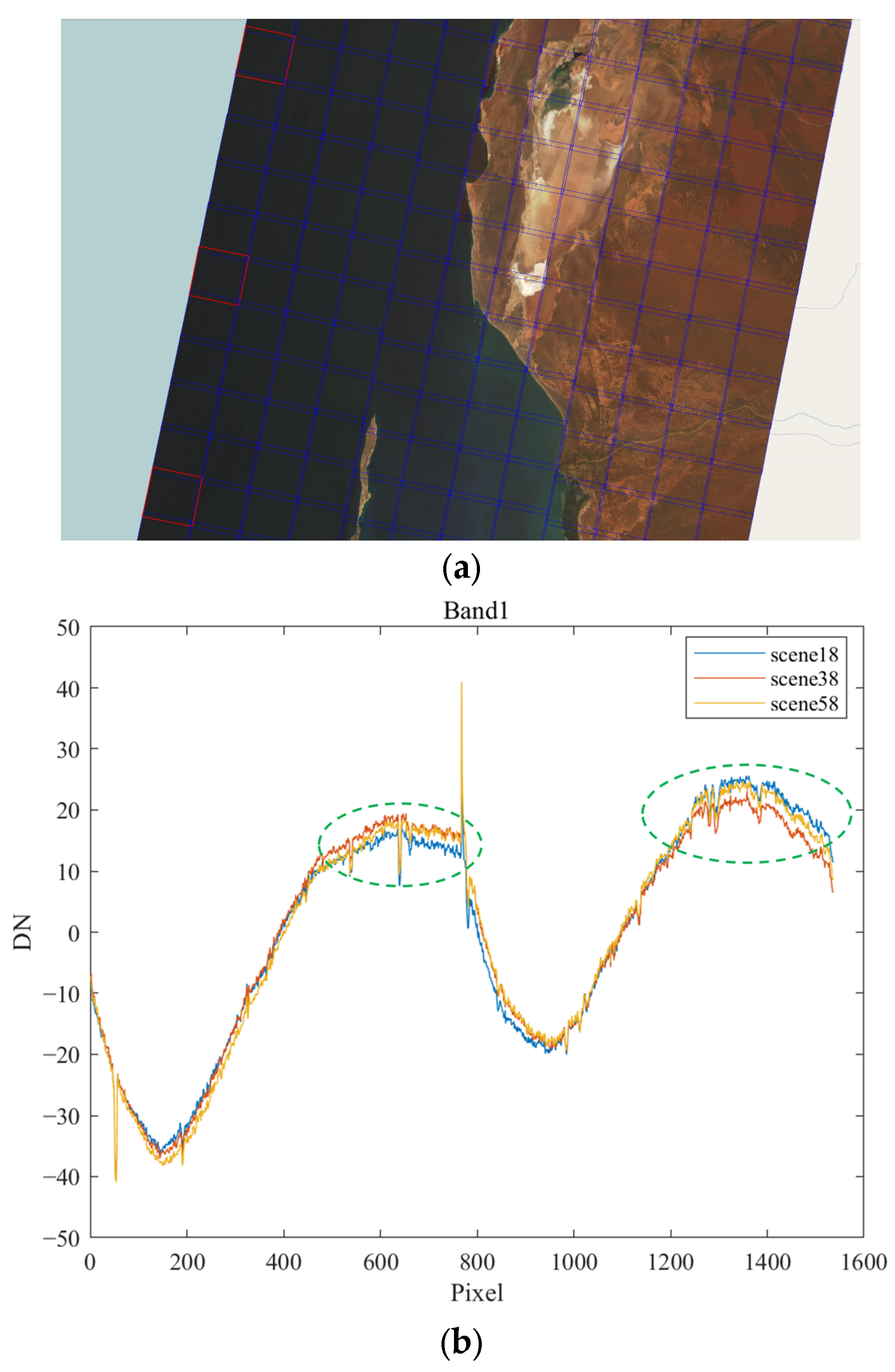 Remotesensing 16 04721 g003