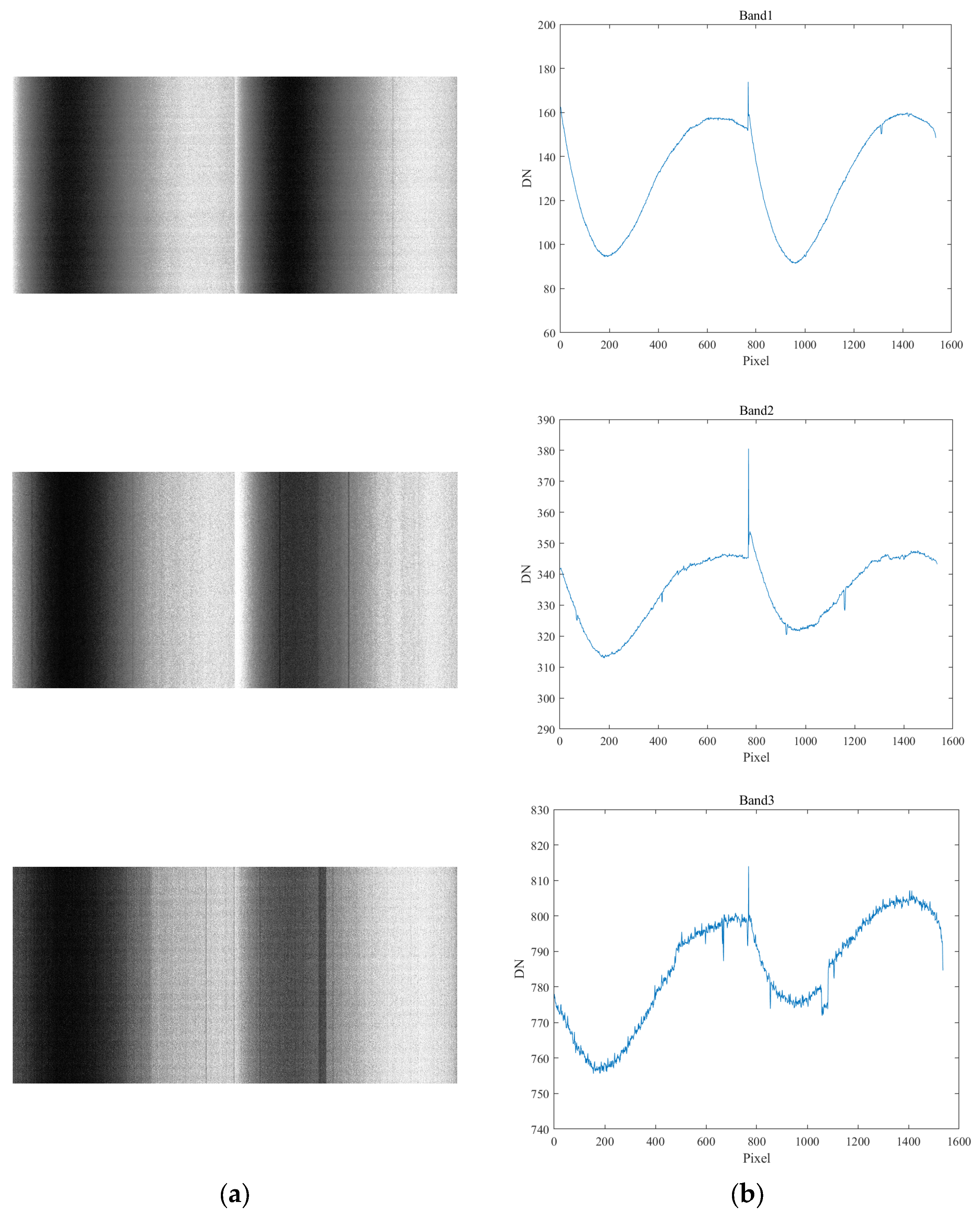 Remotesensing 16 04721 g004