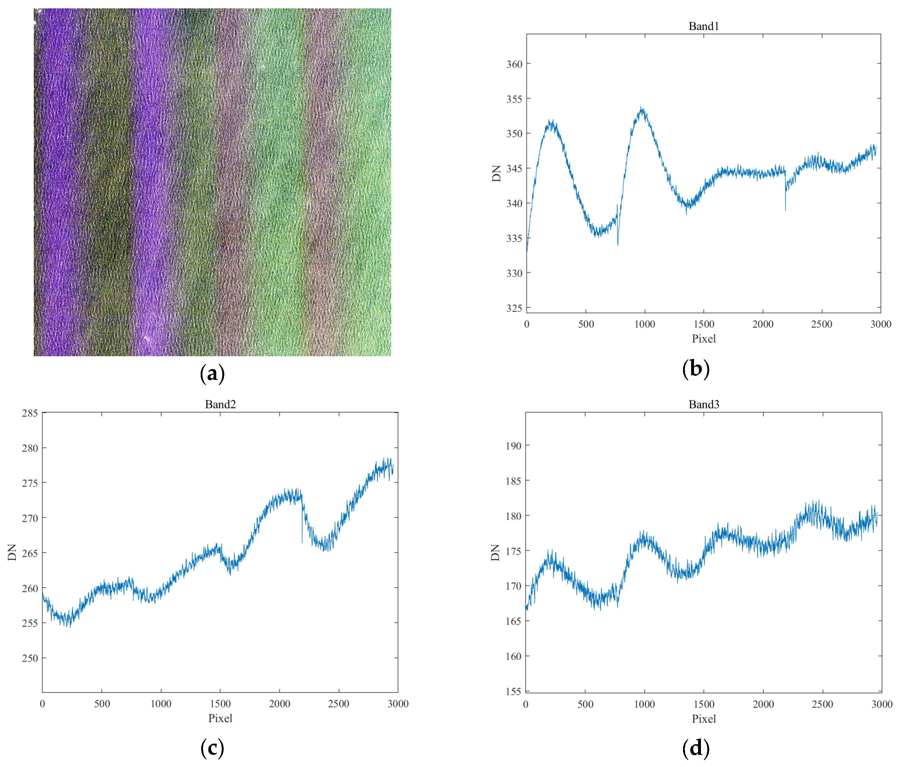 Remotesensing 16 04721 g005