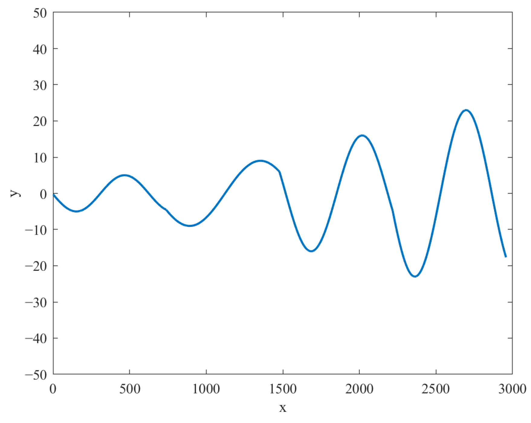 Remotesensing 16 04721 g006