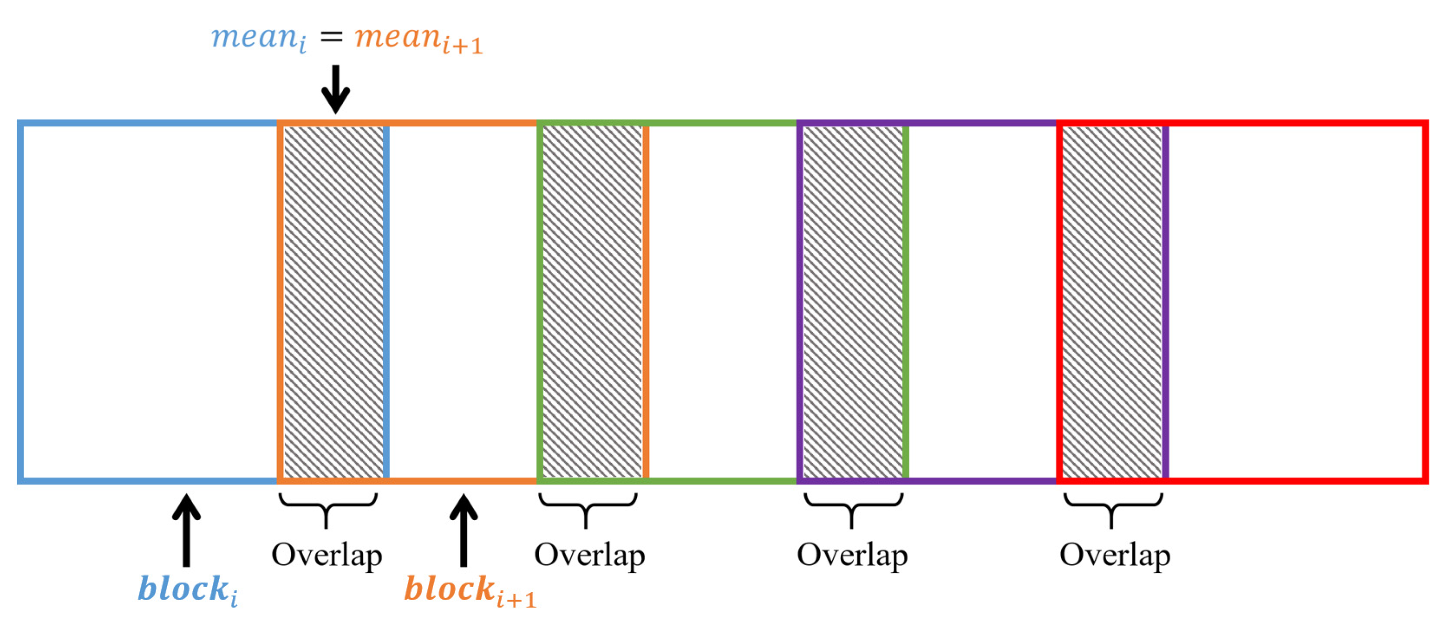 Remotesensing 16 04721 g009
