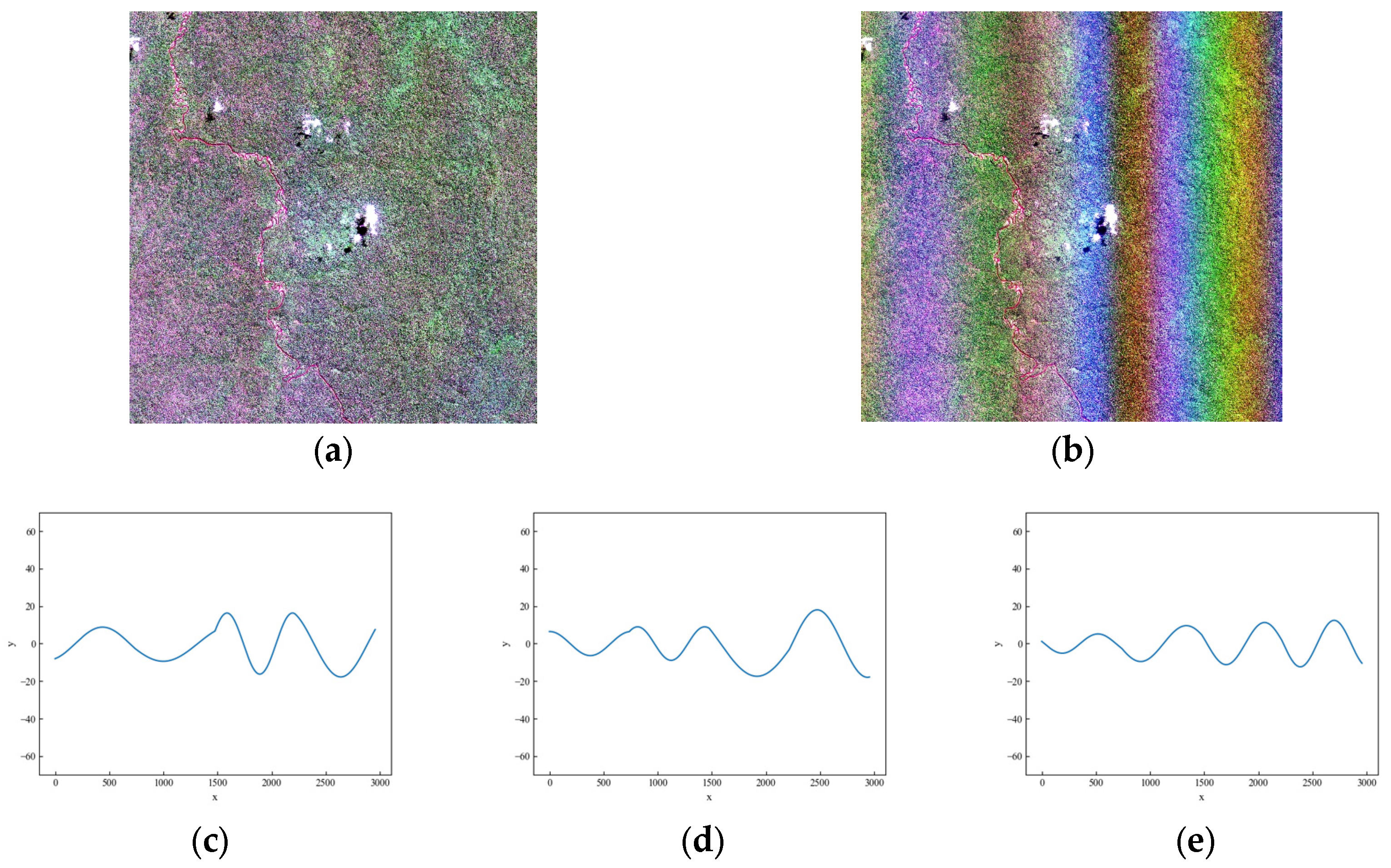Remotesensing 16 04721 g011