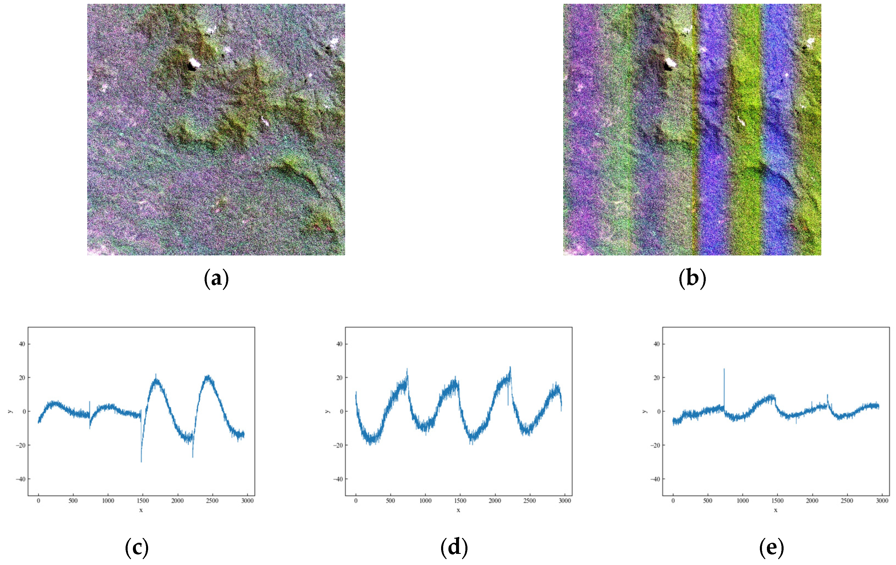 Remotesensing 16 04721 g012