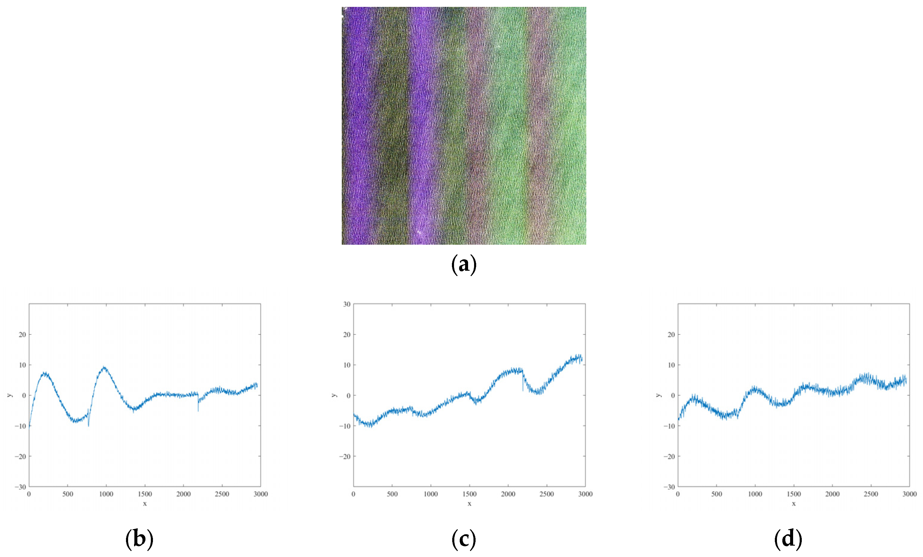 Remotesensing 16 04721 g013