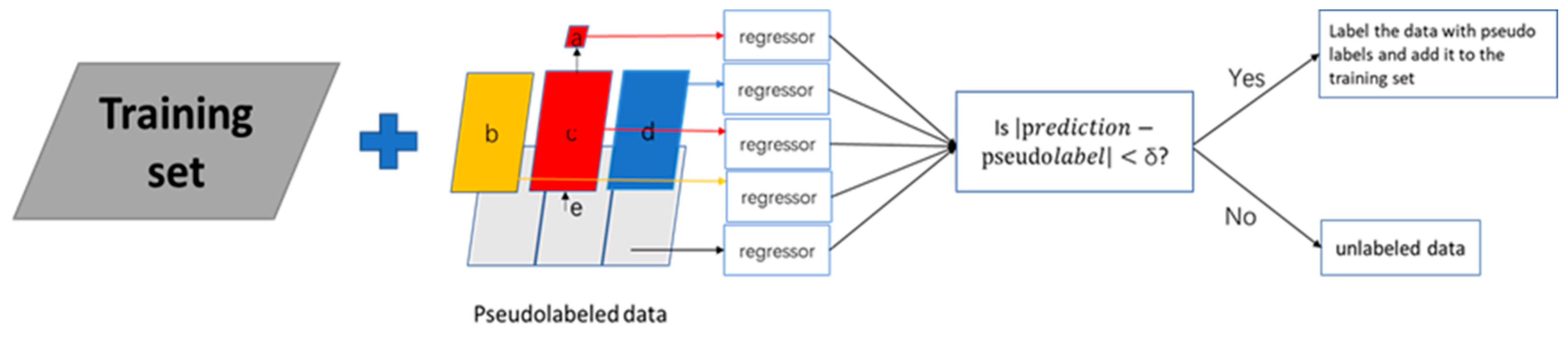 Remotesensing 16 04723 g002