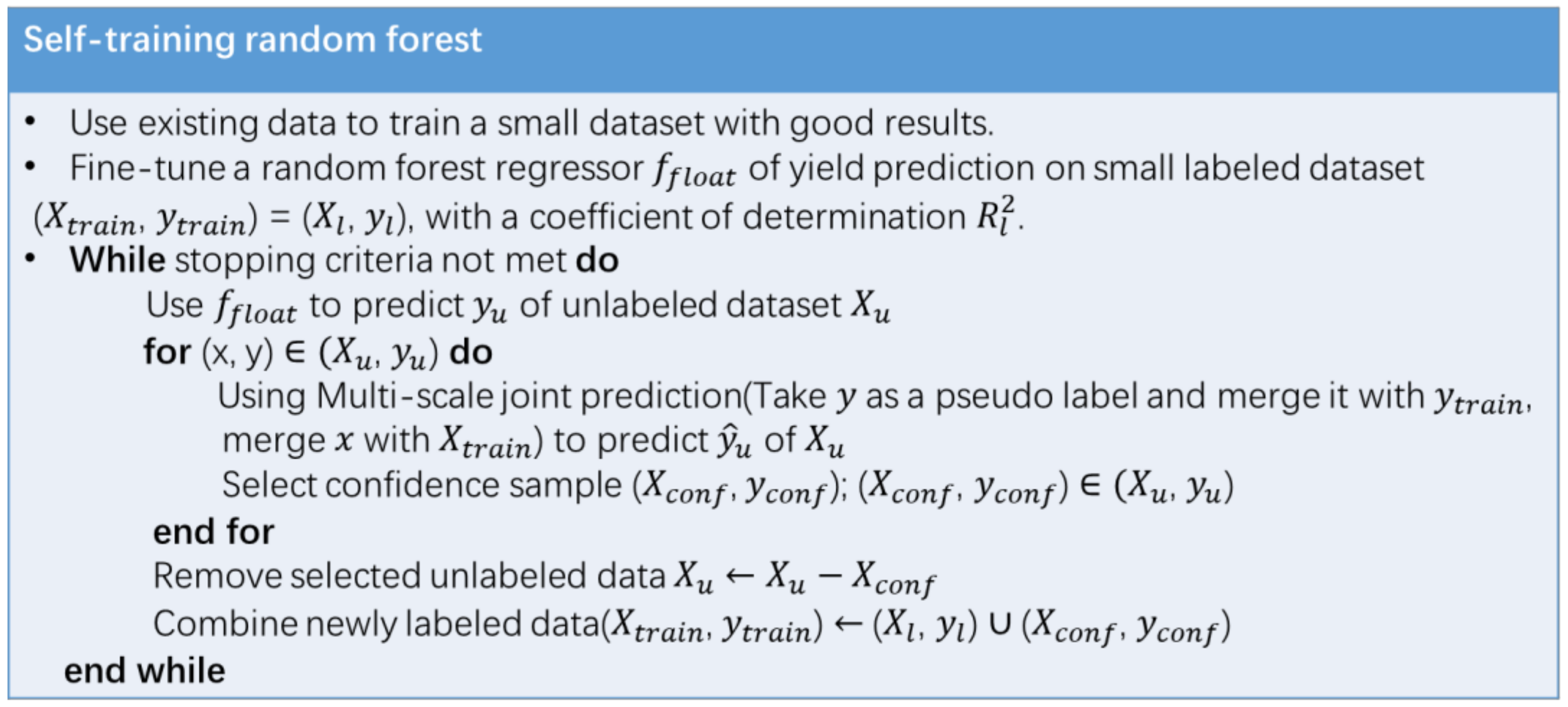Remotesensing 16 04723 g003