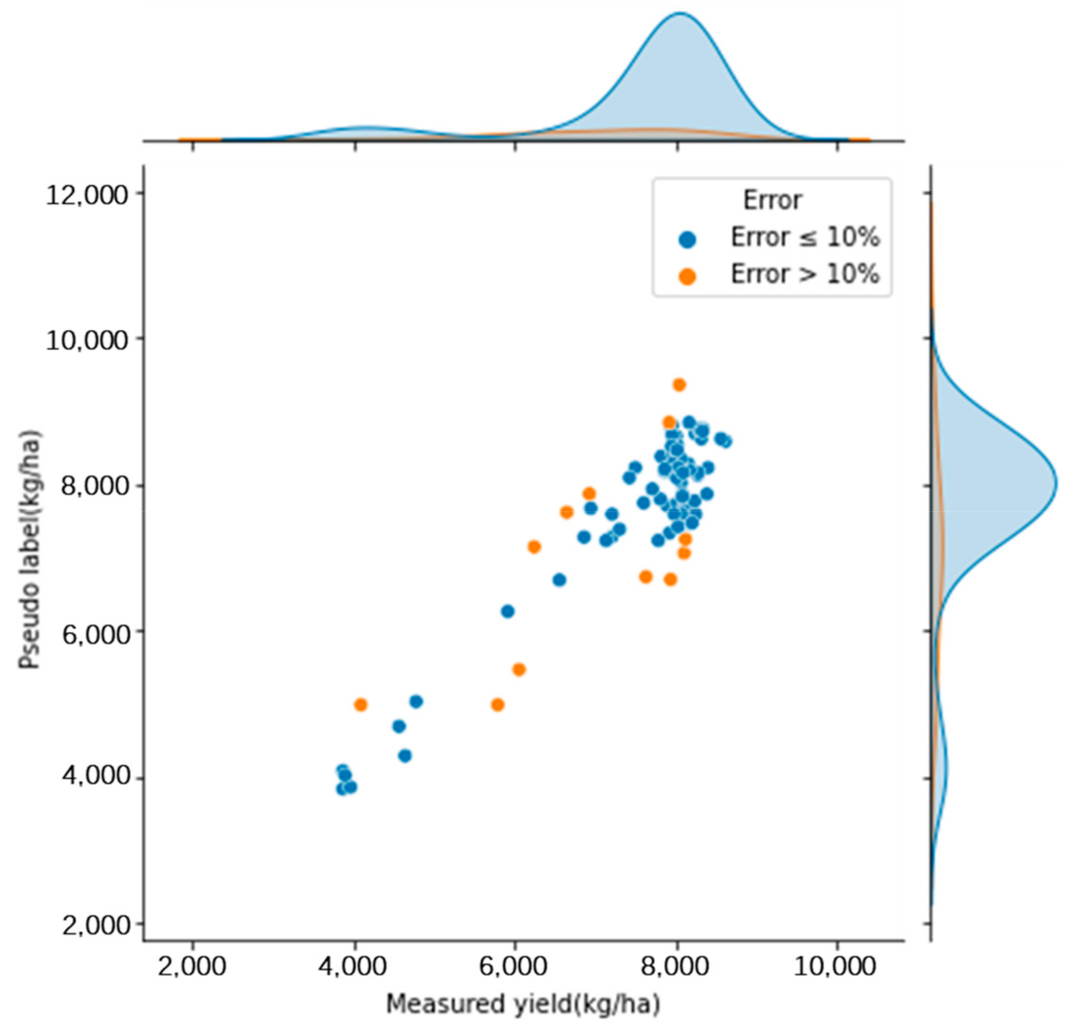Remotesensing 16 04723 g006