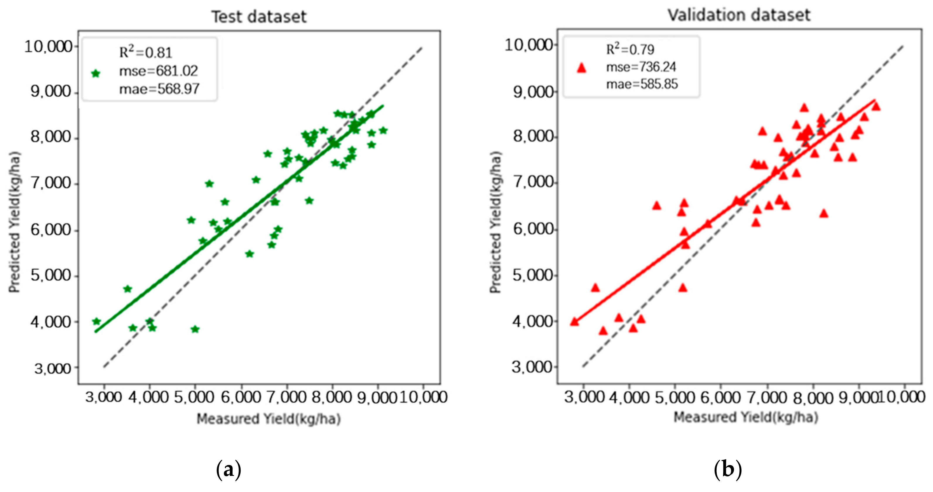 Remotesensing 16 04723 g007