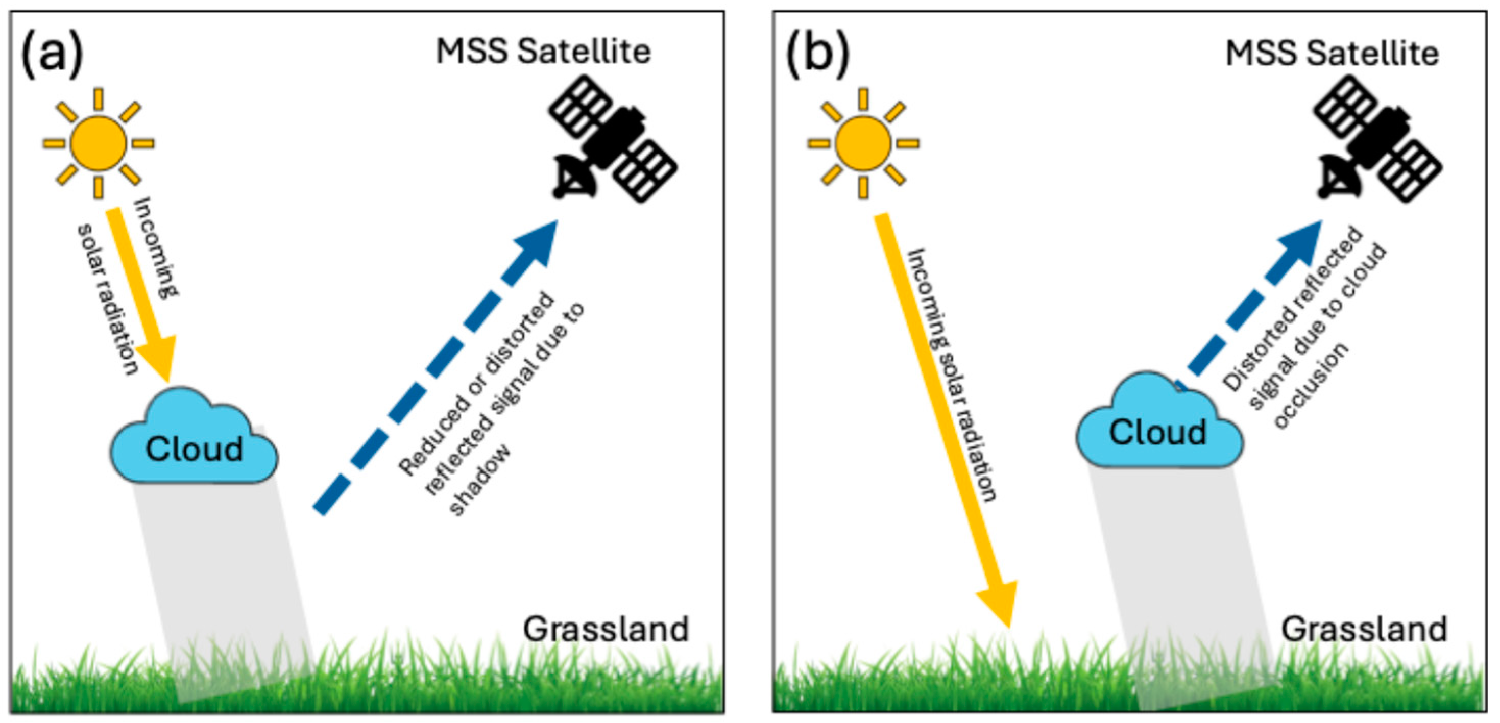Remotesensing 16 04730 g004